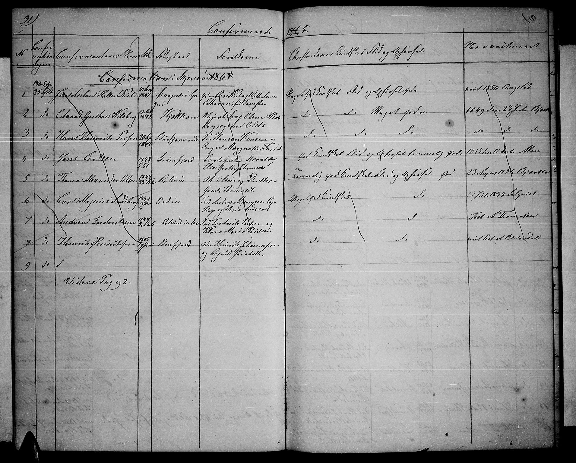 Skjervøy sokneprestkontor, AV/SATØ-S-1300/H/Ha/Hab/L0004klokker: Klokkerbok nr. 4, 1862-1870, s. 91