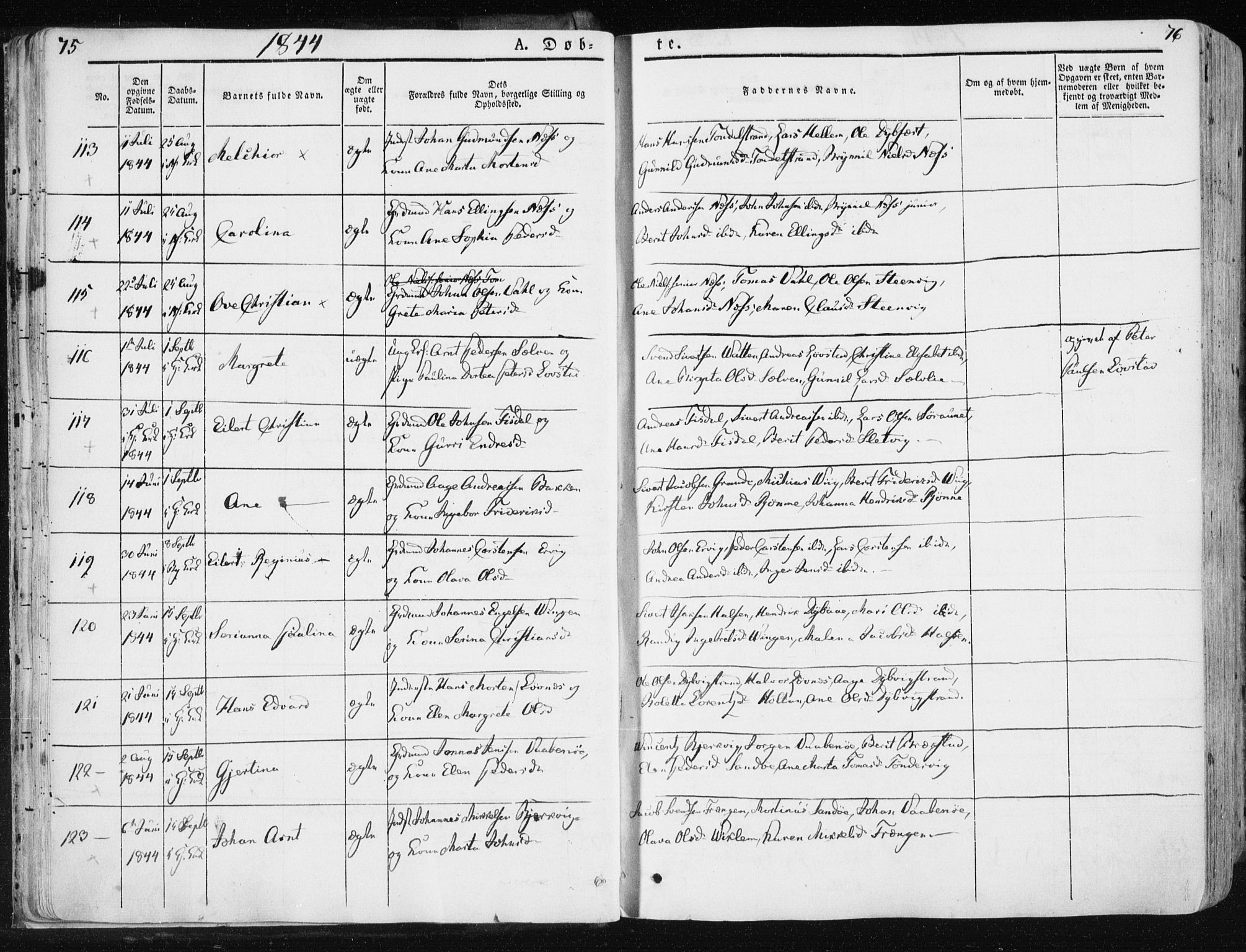 Ministerialprotokoller, klokkerbøker og fødselsregistre - Sør-Trøndelag, SAT/A-1456/659/L0736: Ministerialbok nr. 659A06, 1842-1856, s. 75-76