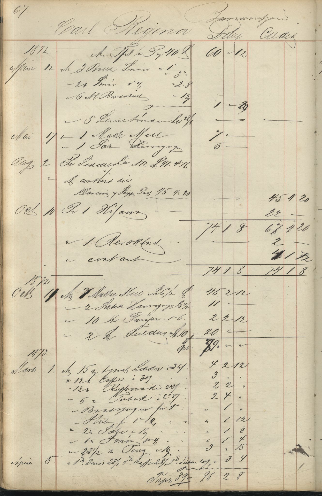 Brodtkorb handel A/S, VAMU/A-0001/F/Fc/L0001/0001: Konto for kvener og nordmenn på Kolahalvøya  / Conto for Kvæner og Nordmænd paa Russefinmarken No 1, 1868-1894, s. 67