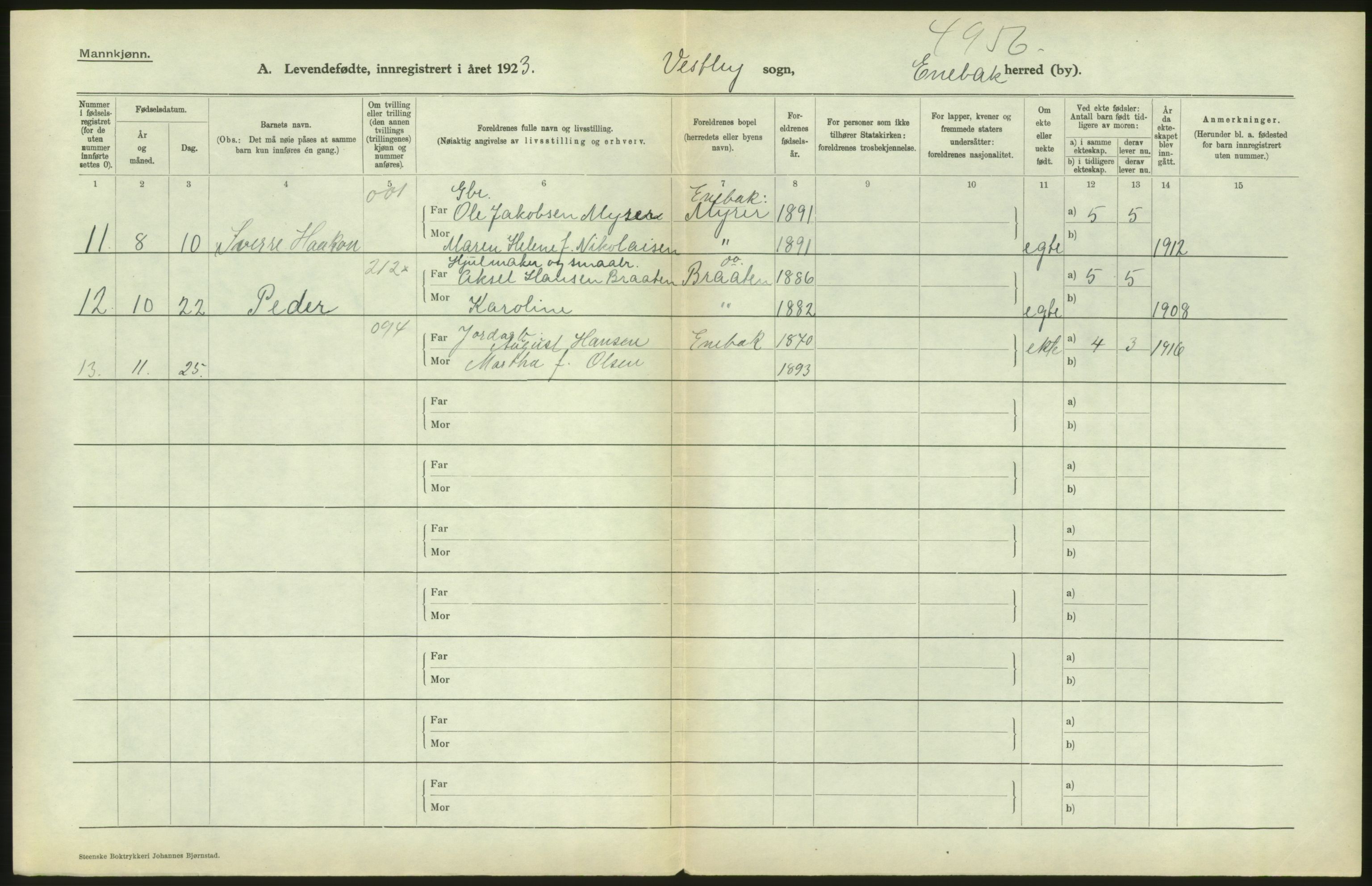 Statistisk sentralbyrå, Sosiodemografiske emner, Befolkning, AV/RA-S-2228/D/Df/Dfc/Dfcc/L0003: Akershus fylke: Levendefødte menn og kvinner. Bygder., 1923, s. 54