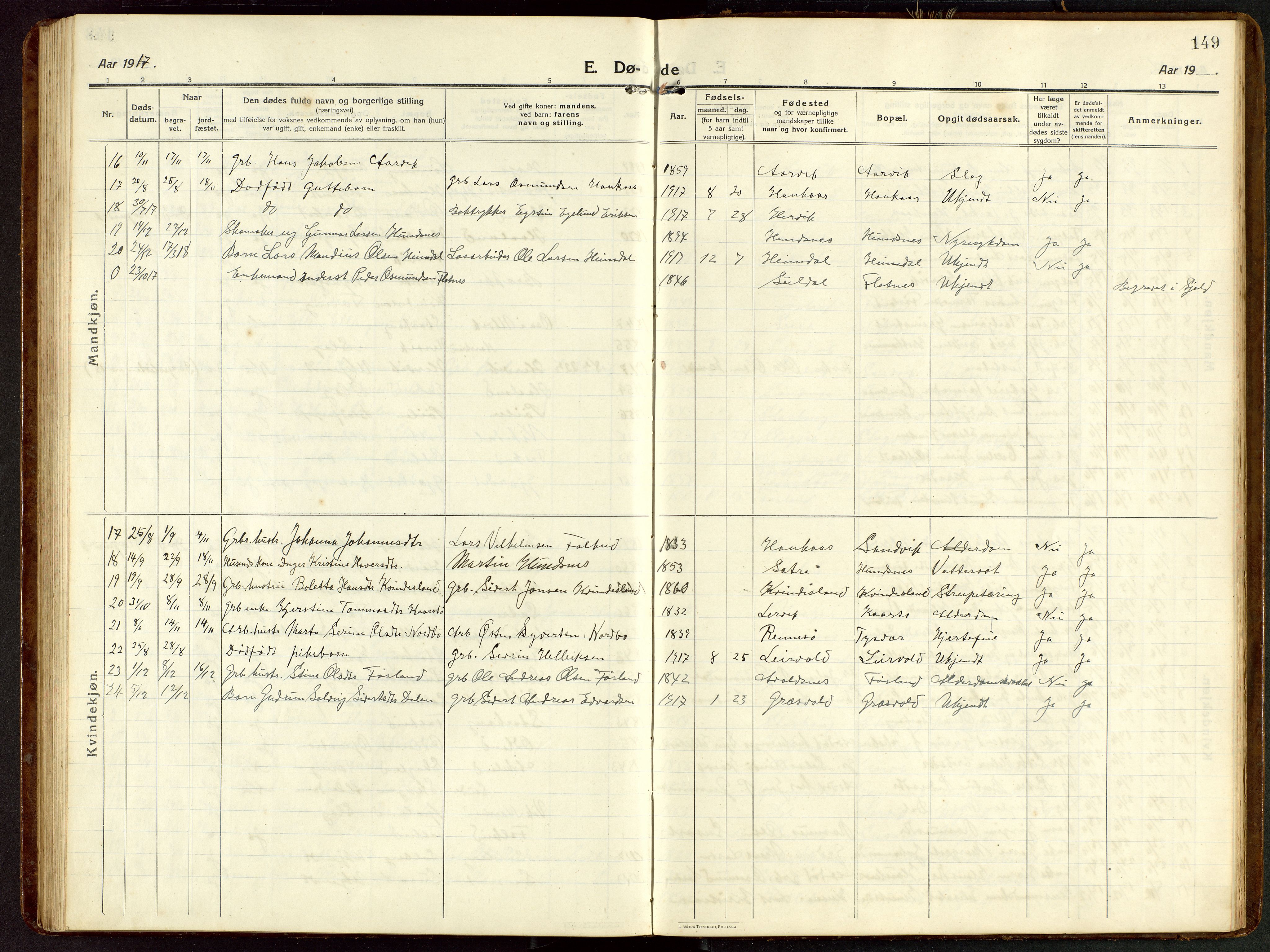 Tysvær sokneprestkontor, AV/SAST-A -101864/H/Ha/Hab/L0011: Klokkerbok nr. B 11, 1913-1946, s. 149