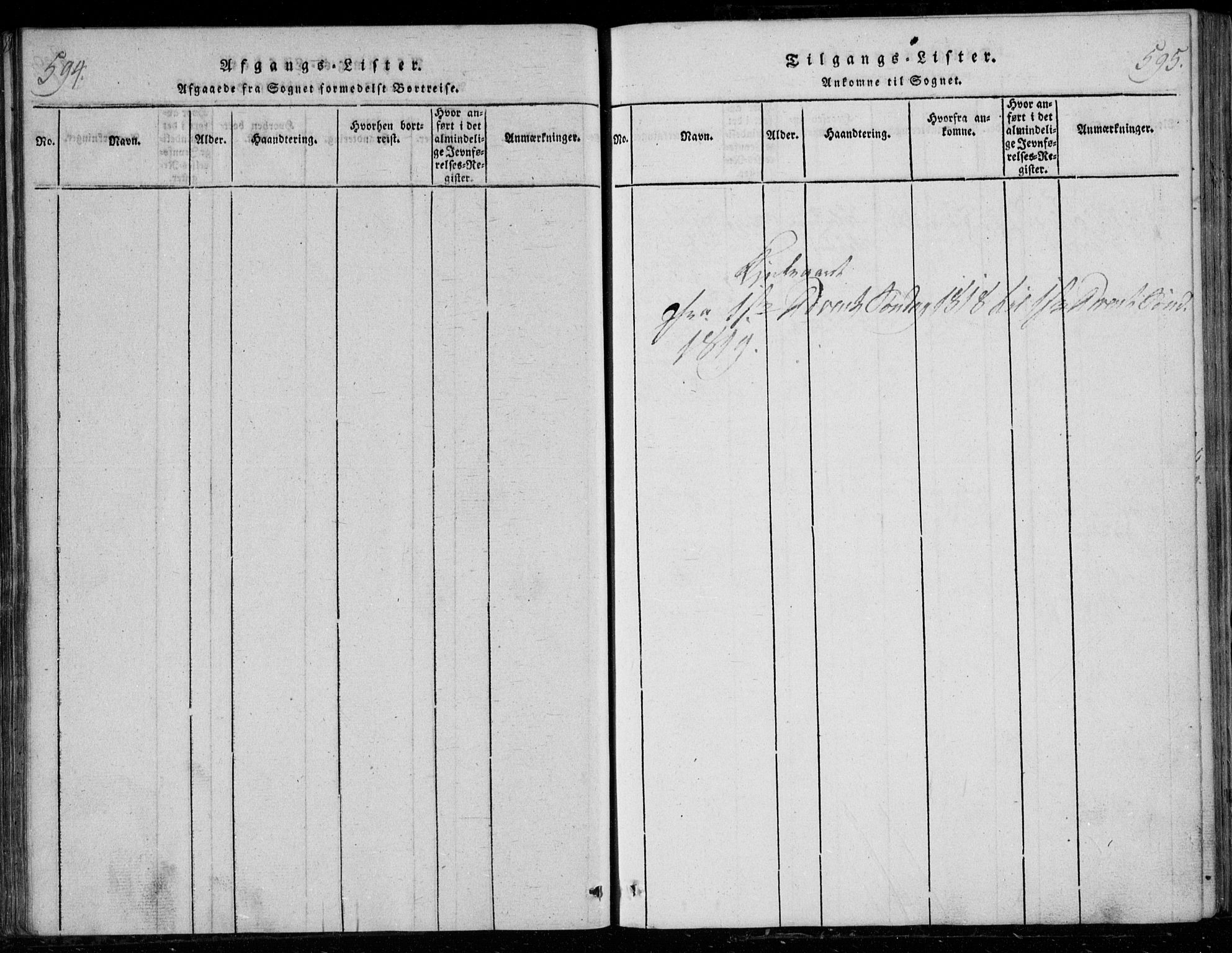 Modum kirkebøker, AV/SAKO-A-234/G/Ga/L0001: Klokkerbok nr. I 1, 1818-1824, s. 594-595