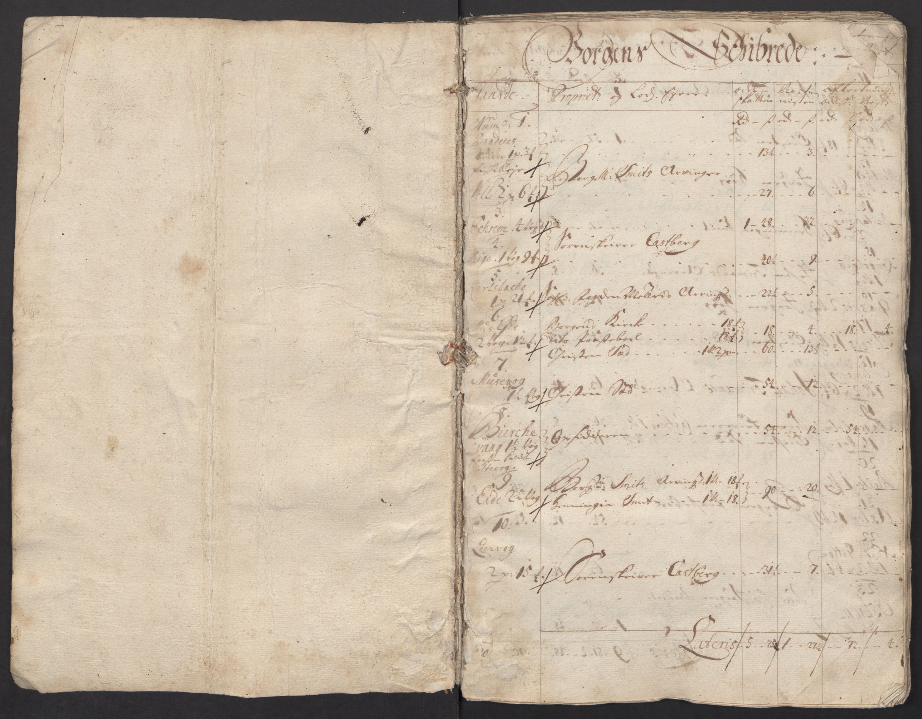 Rentekammeret inntil 1814, Reviderte regnskaper, Fogderegnskap, RA/EA-4092/R54/L3567: Fogderegnskap Sunnmøre, 1715, s. 28