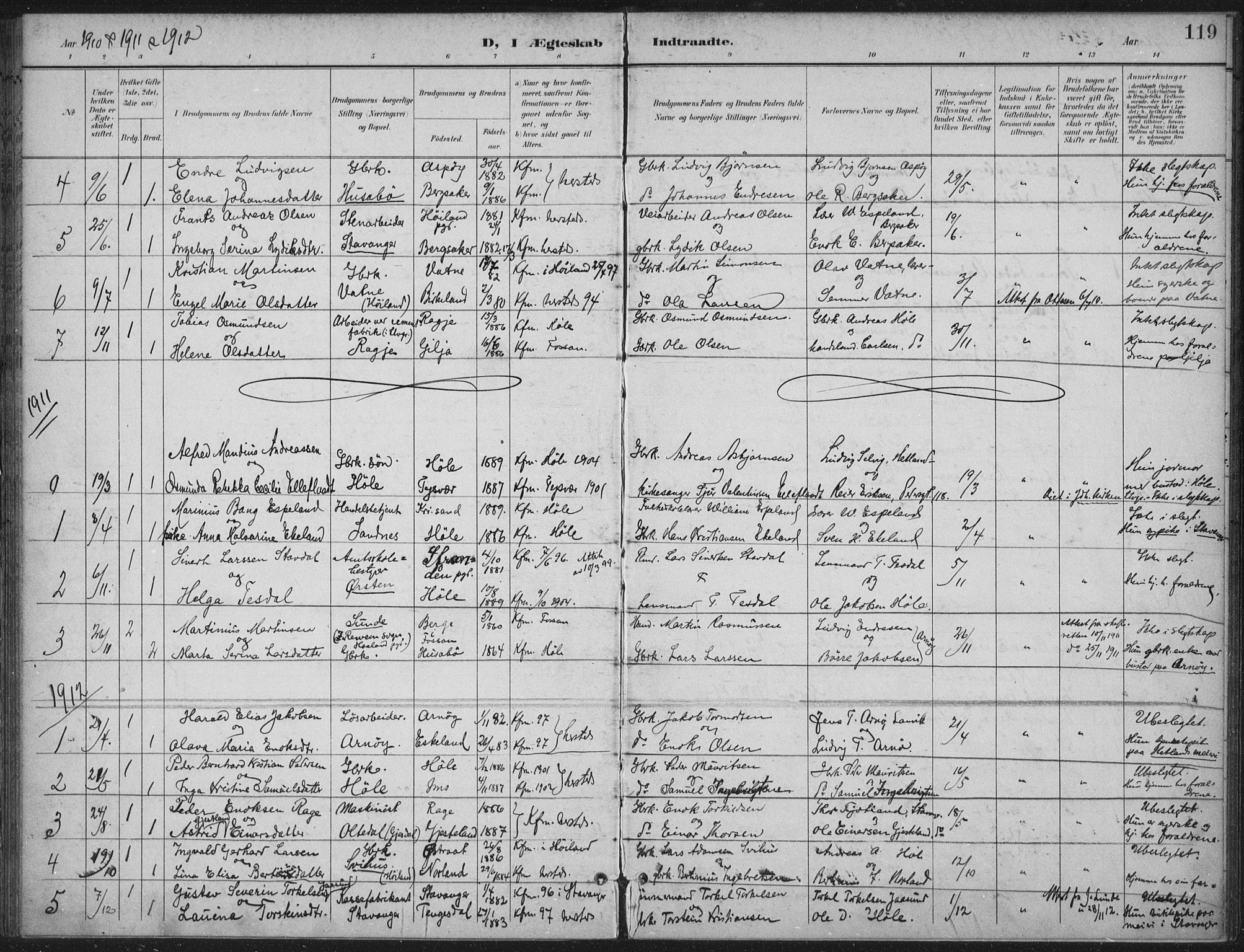 Høgsfjord sokneprestkontor, AV/SAST-A-101624/H/Ha/Haa/L0008: Ministerialbok nr. A 8, 1898-1920, s. 119