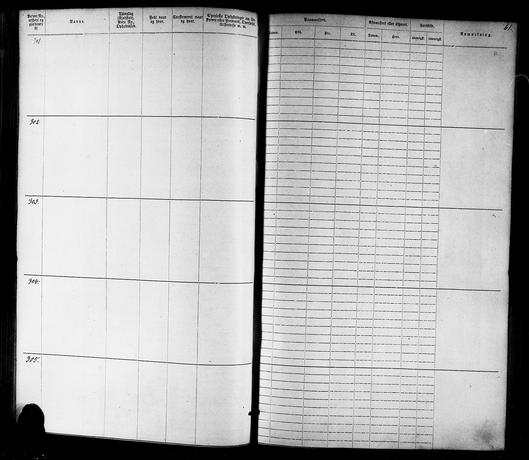 Farsund mønstringskrets, AV/SAK-2031-0017/F/Fa/L0005: Annotasjonsrulle nr 1-1910 med register, Z-2, 1869-1877, s. 87