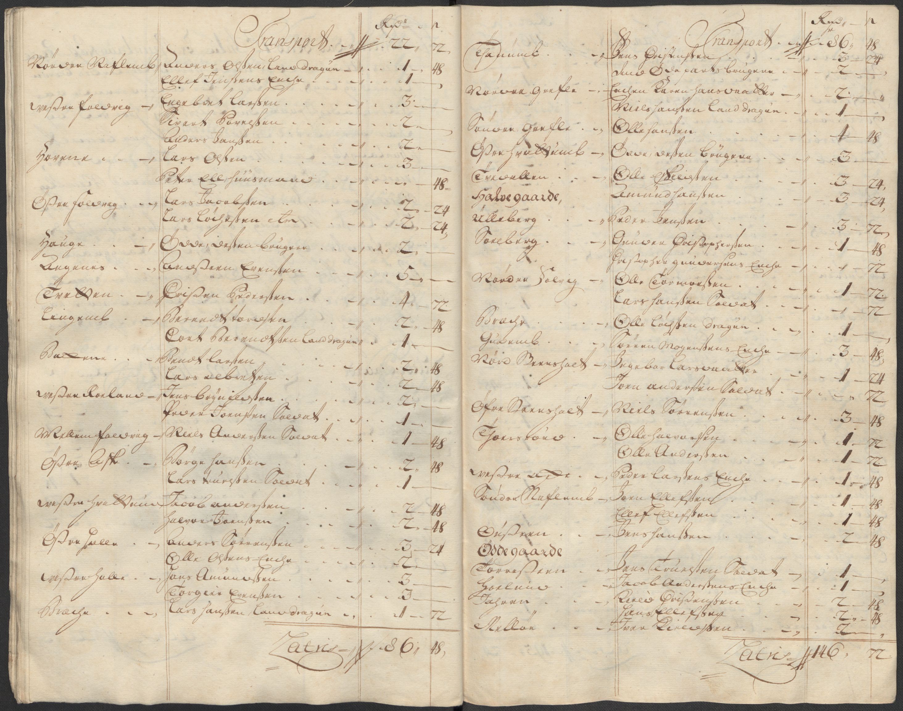 Rentekammeret inntil 1814, Reviderte regnskaper, Fogderegnskap, RA/EA-4092/R33/L1988: Fogderegnskap Larvik grevskap, 1718, s. 243