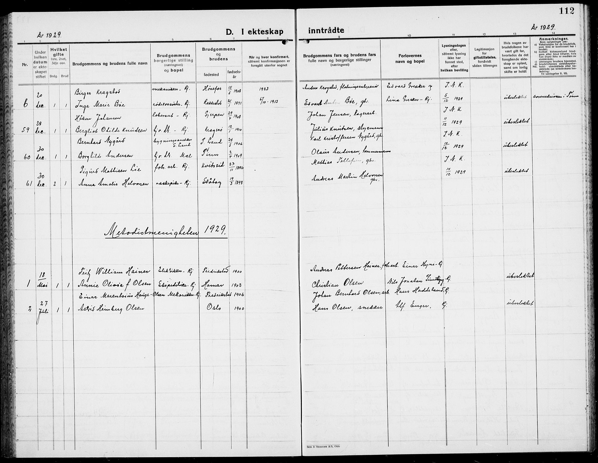 Rjukan kirkebøker, AV/SAKO-A-294/G/Ga/L0005: Klokkerbok nr. 5, 1928-1937, s. 112