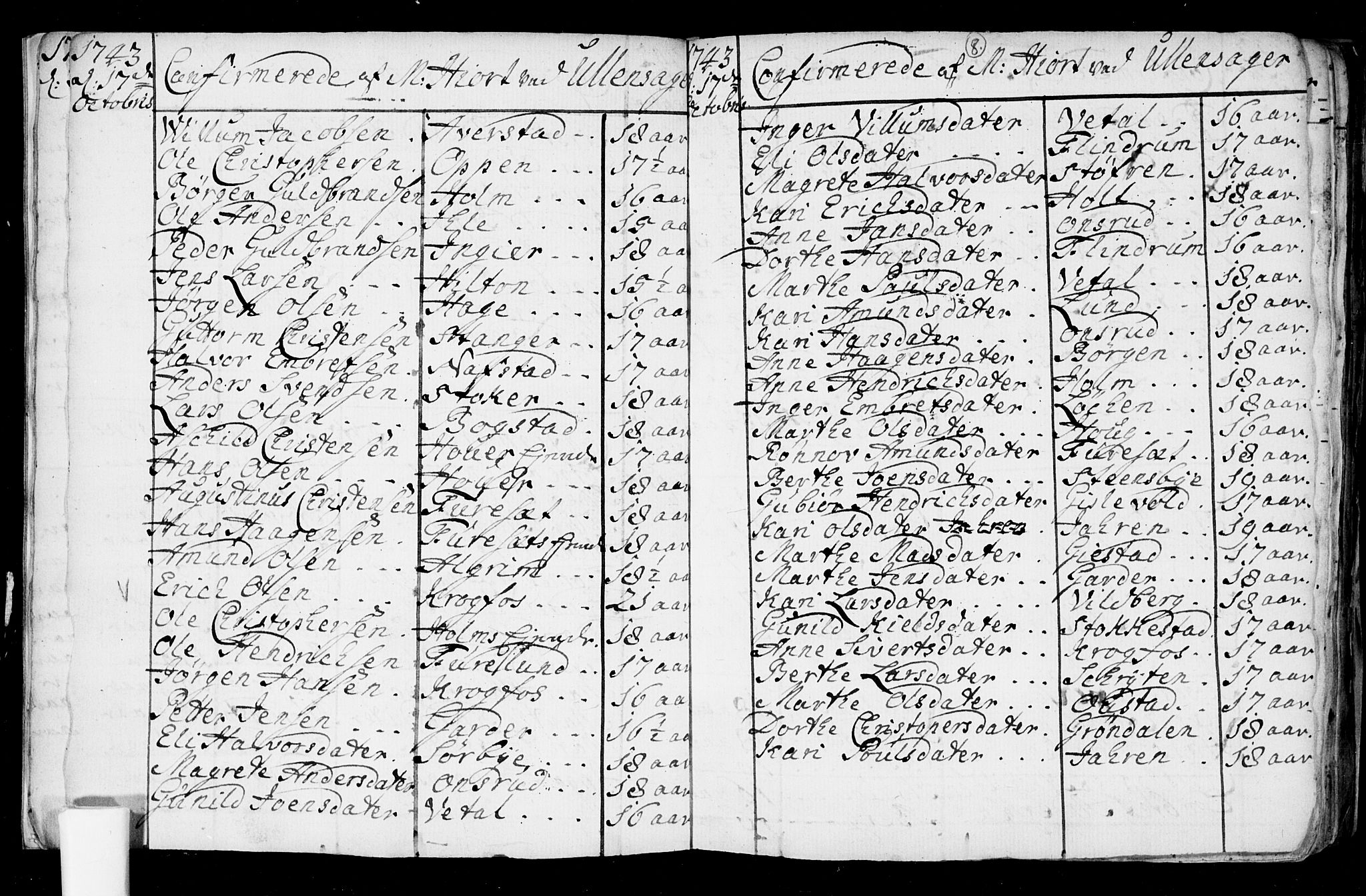 Ullensaker prestekontor Kirkebøker, SAO/A-10236a/F/Fa/L0008: Ministerialbok nr. I 8, 1738-1810, s. 8