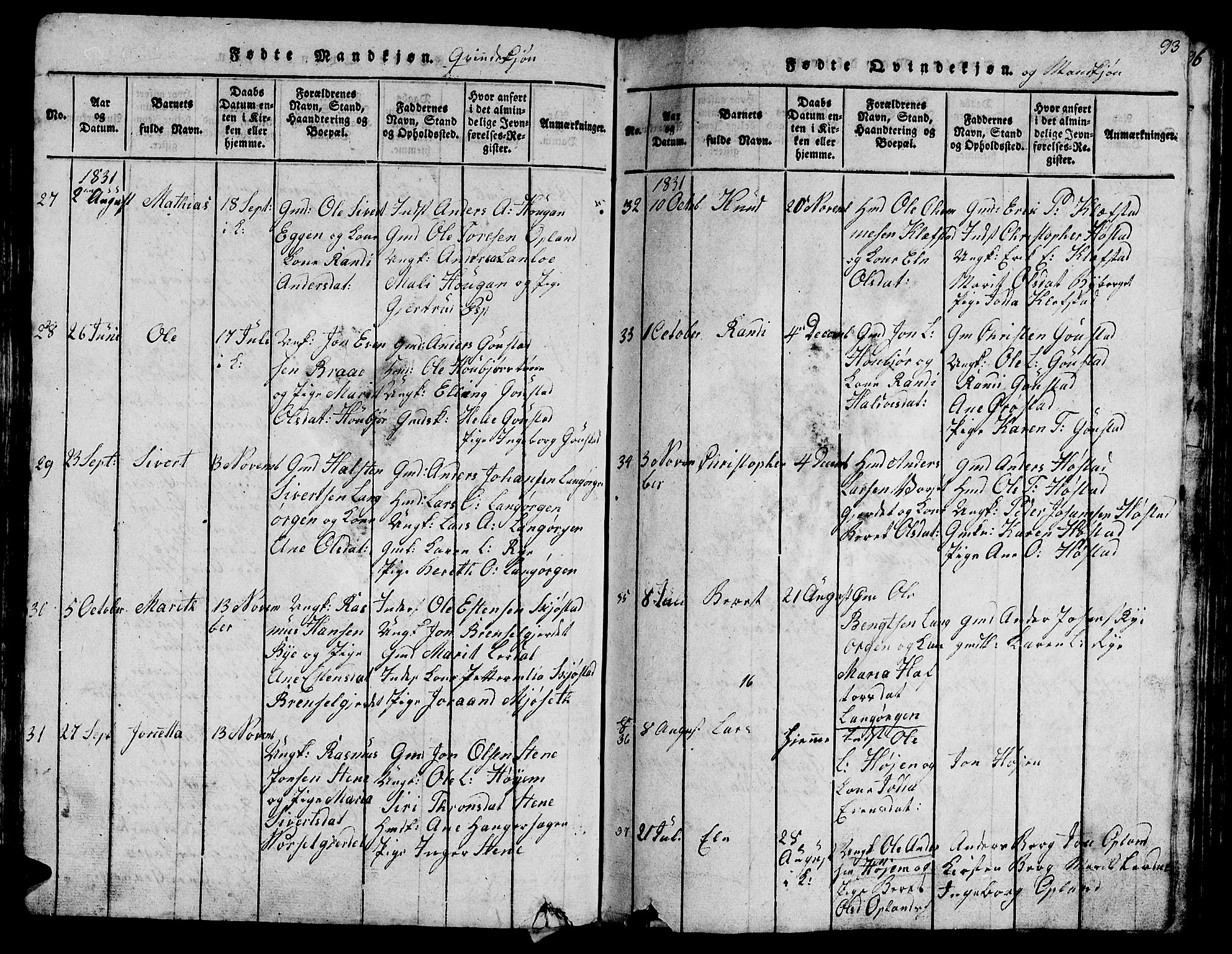 Ministerialprotokoller, klokkerbøker og fødselsregistre - Sør-Trøndelag, SAT/A-1456/612/L0385: Klokkerbok nr. 612C01, 1816-1845, s. 93