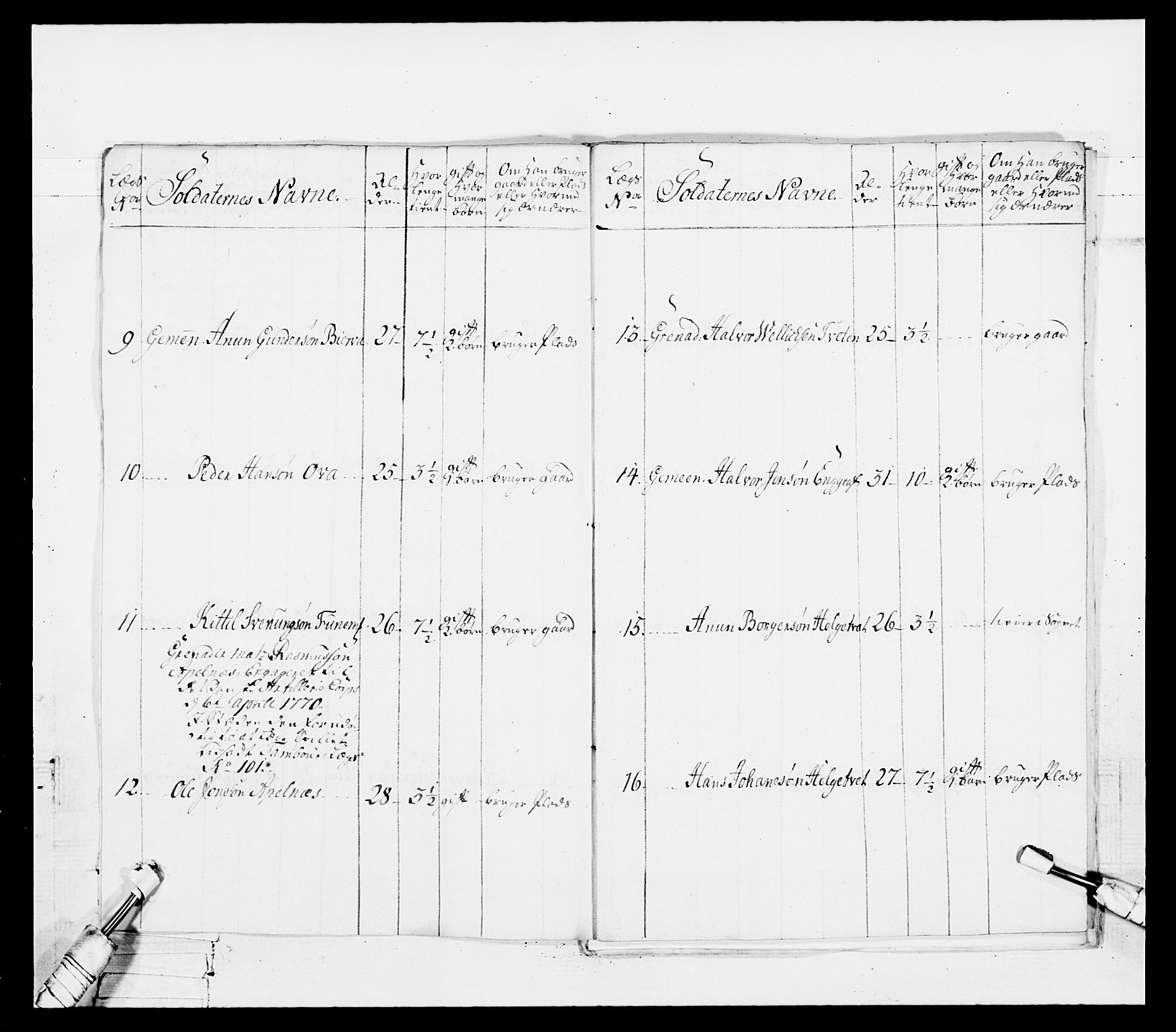 Generalitets- og kommissariatskollegiet, Det kongelige norske kommissariatskollegium, AV/RA-EA-5420/E/Eh/L0101: 1. Vesterlenske nasjonale infanteriregiment, 1766-1777, s. 406