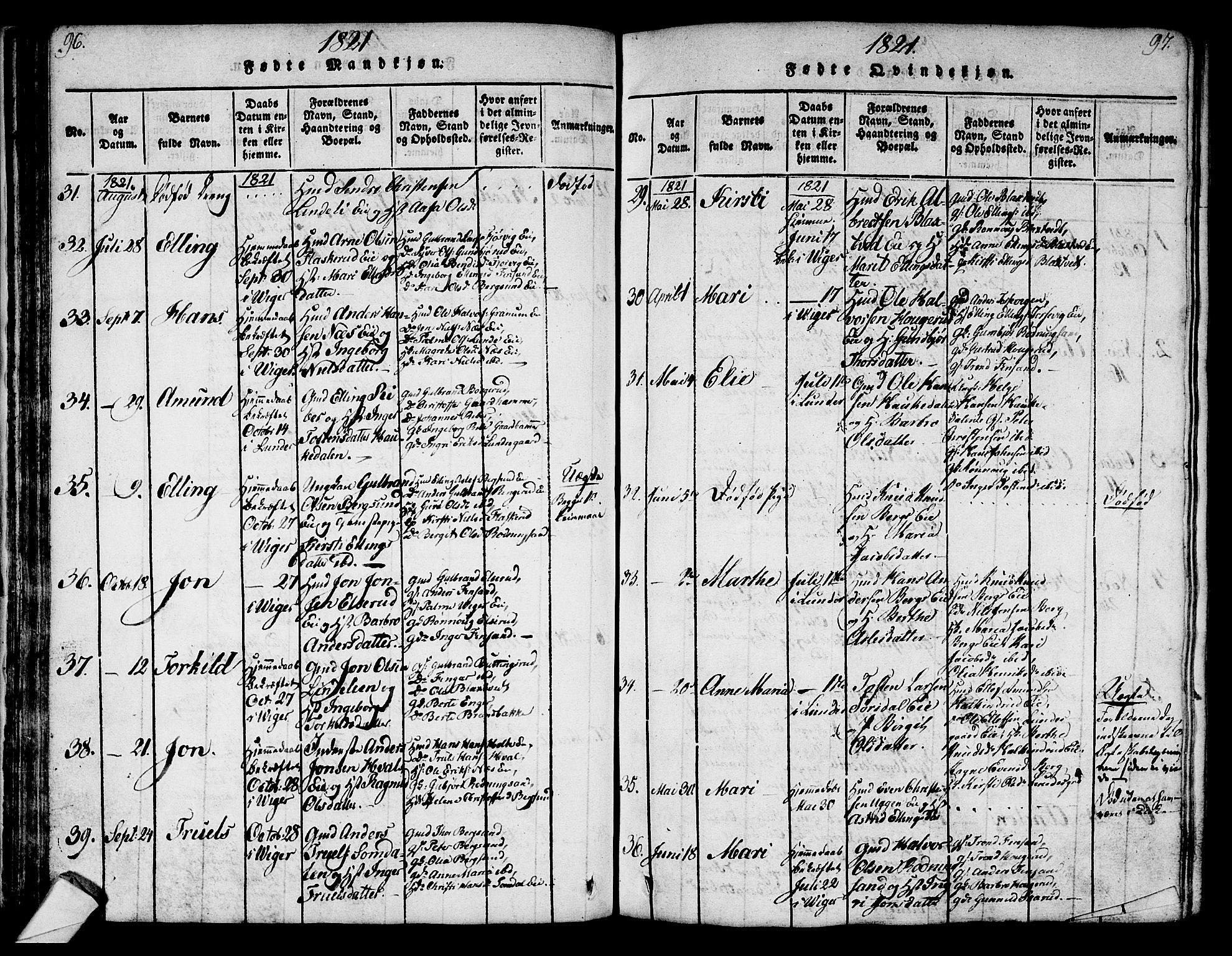 Norderhov kirkebøker, AV/SAKO-A-237/G/Ga/L0003: Klokkerbok nr. I 3 /2, 1814-1876, s. 96-97