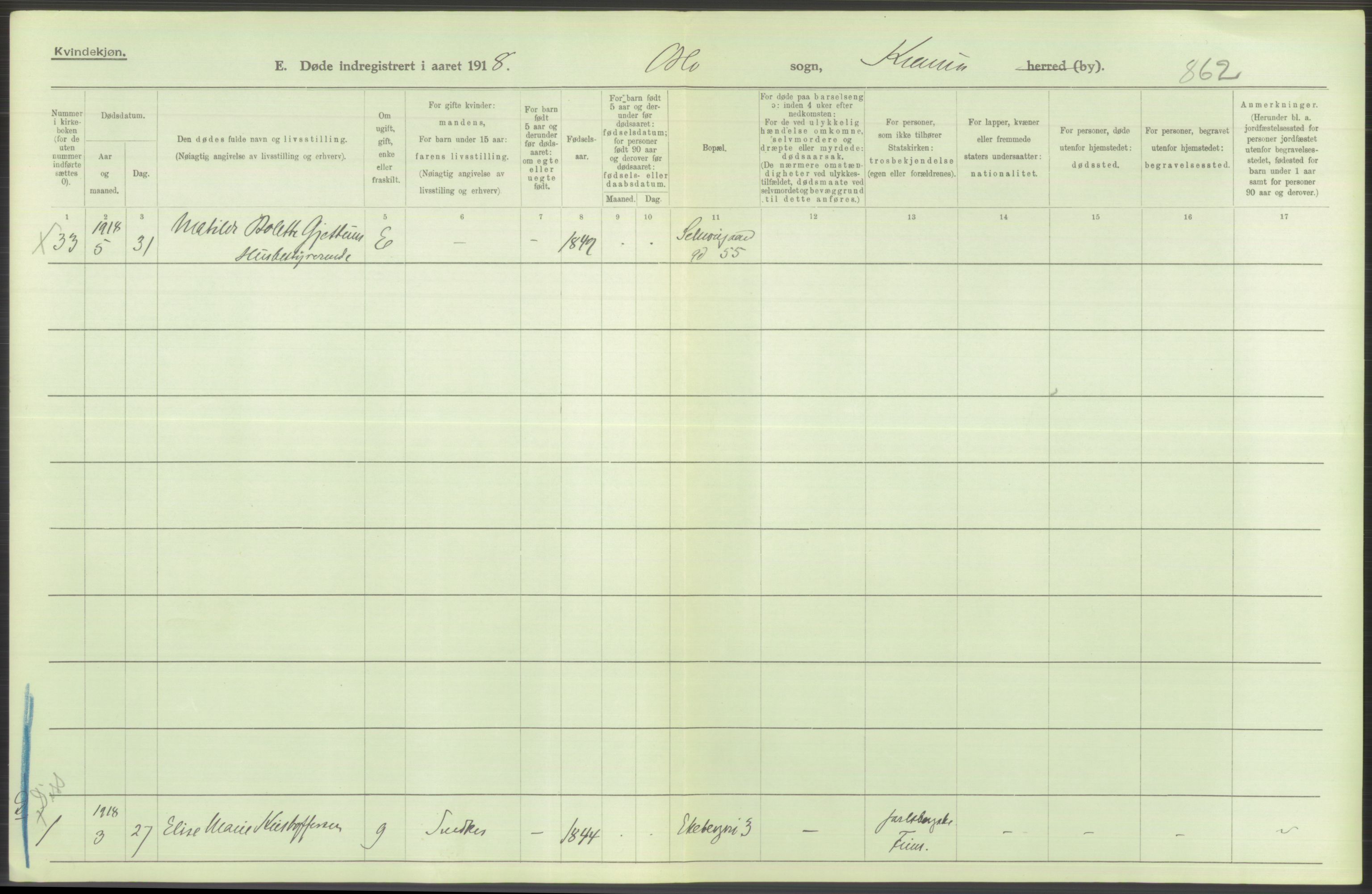 Statistisk sentralbyrå, Sosiodemografiske emner, Befolkning, RA/S-2228/D/Df/Dfb/Dfbh/L0011: Kristiania: Døde, dødfødte, 1918, s. 78