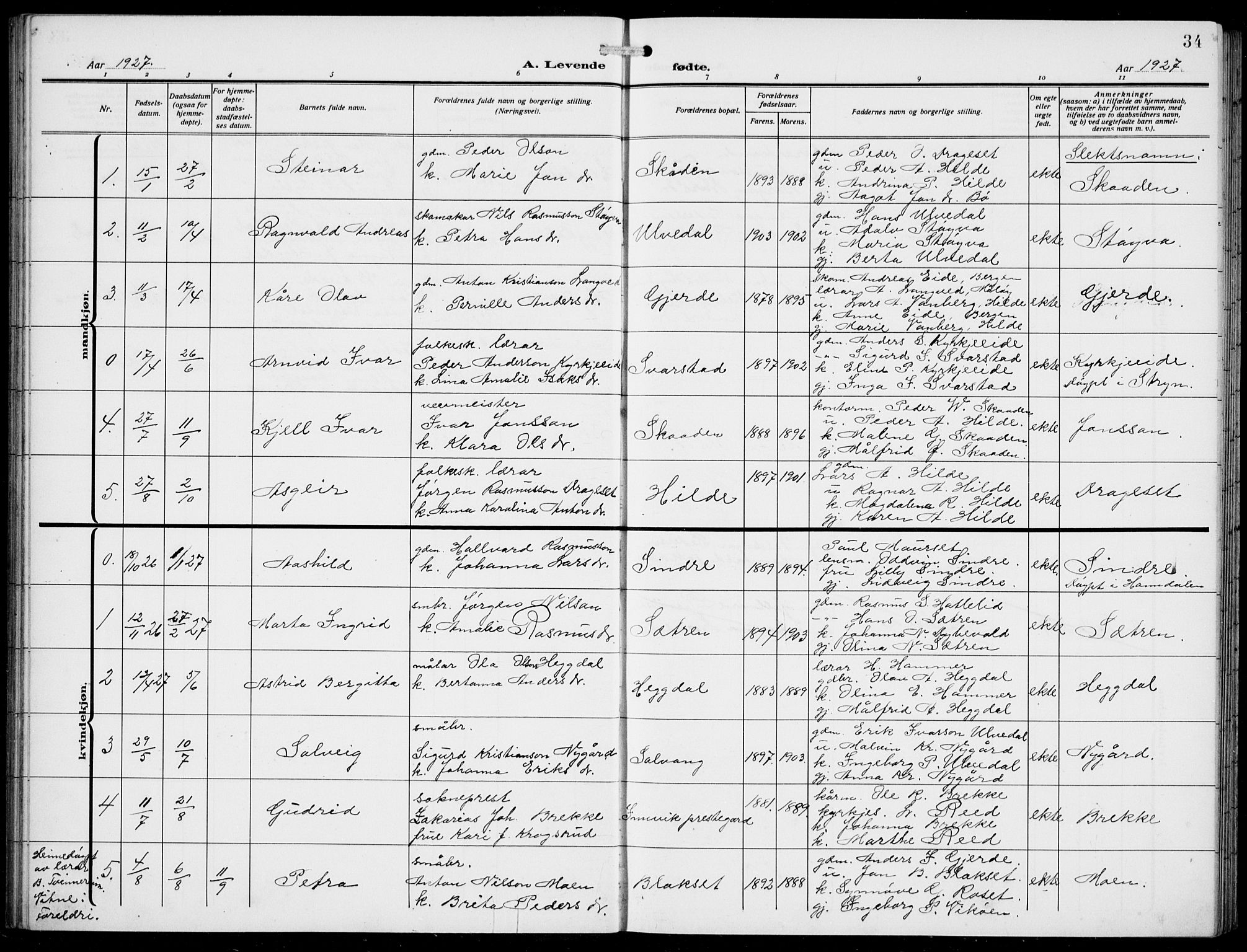 Innvik sokneprestembete, AV/SAB-A-80501: Klokkerbok nr. A 4, 1913-1936, s. 34