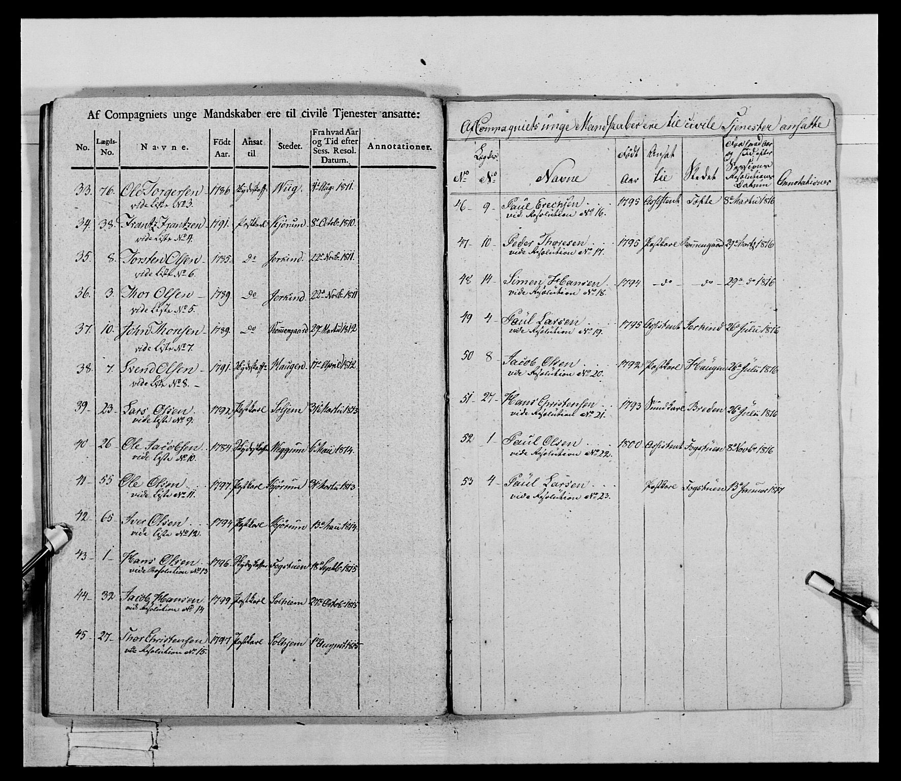 Generalitets- og kommissariatskollegiet, Det kongelige norske kommissariatskollegium, RA/EA-5420/E/Eh/L0069: Opplandske gevorbne infanteriregiment, 1810-1818, s. 466