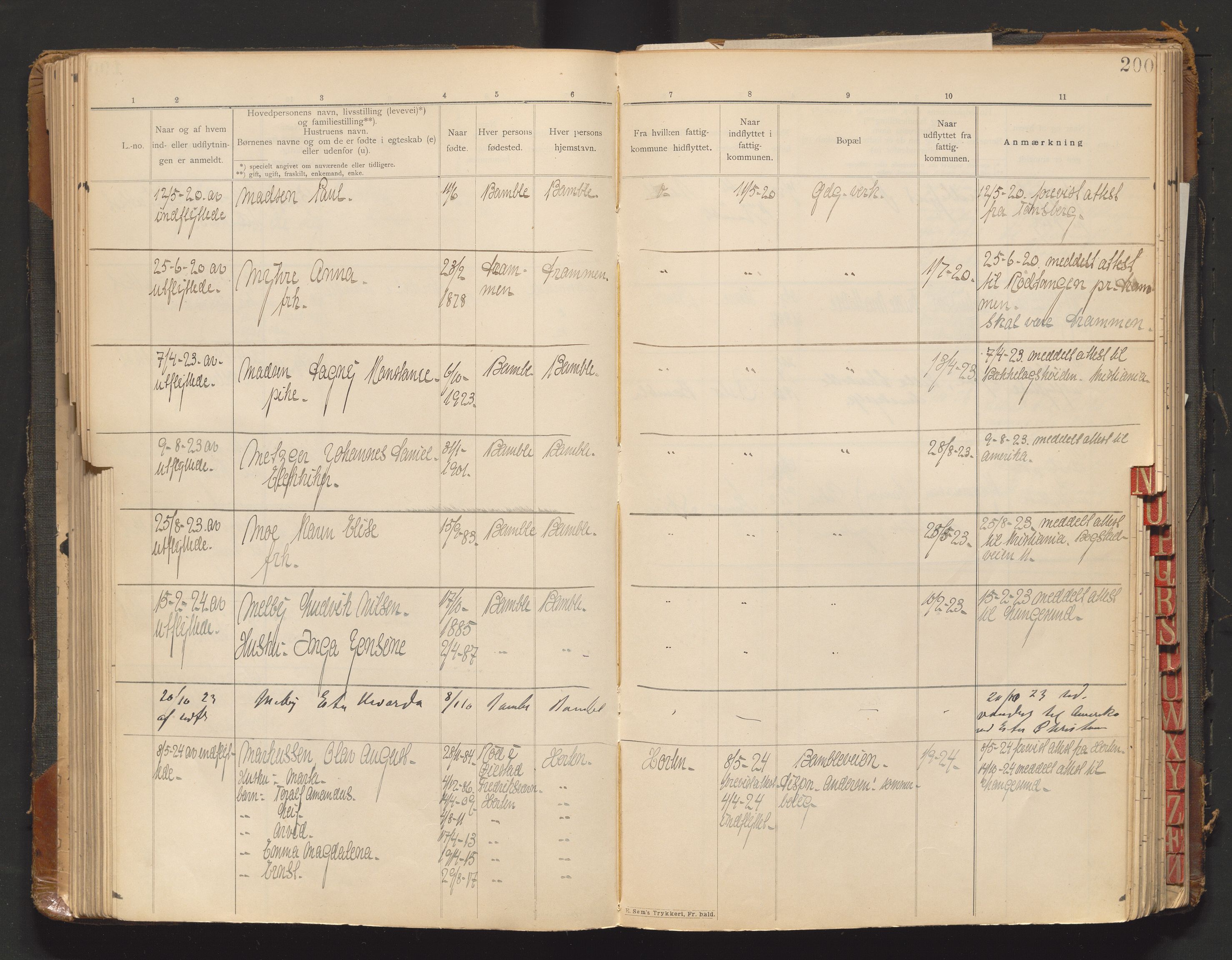 Bamble lensmannskontor, AV/SAKO-A-552/O/Oa/L0001: Protokoll over inn- og utflyttede - Bamble, 1901-1933, s. 200