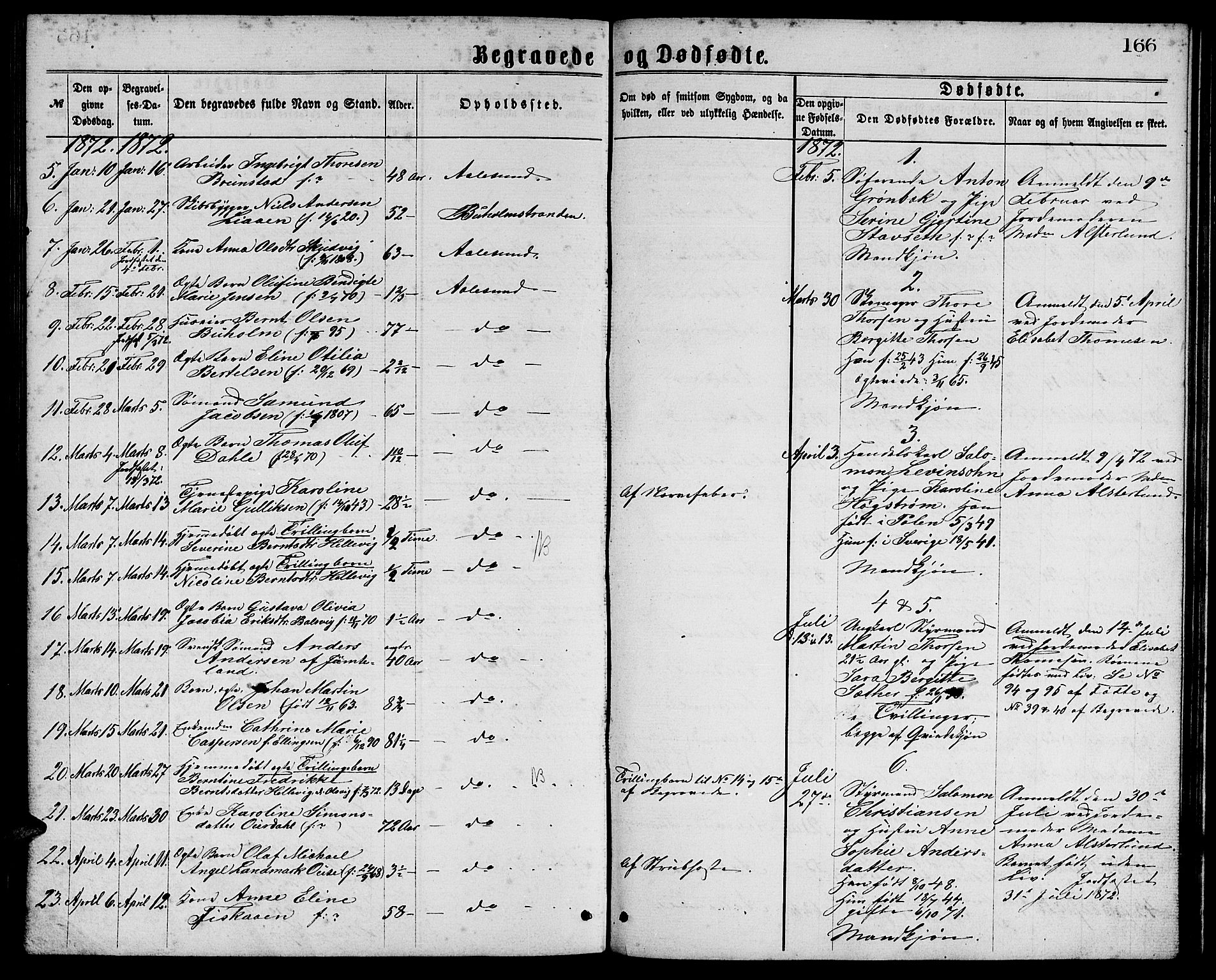 Ministerialprotokoller, klokkerbøker og fødselsregistre - Møre og Romsdal, SAT/A-1454/529/L0465: Klokkerbok nr. 529C02, 1868-1877, s. 166