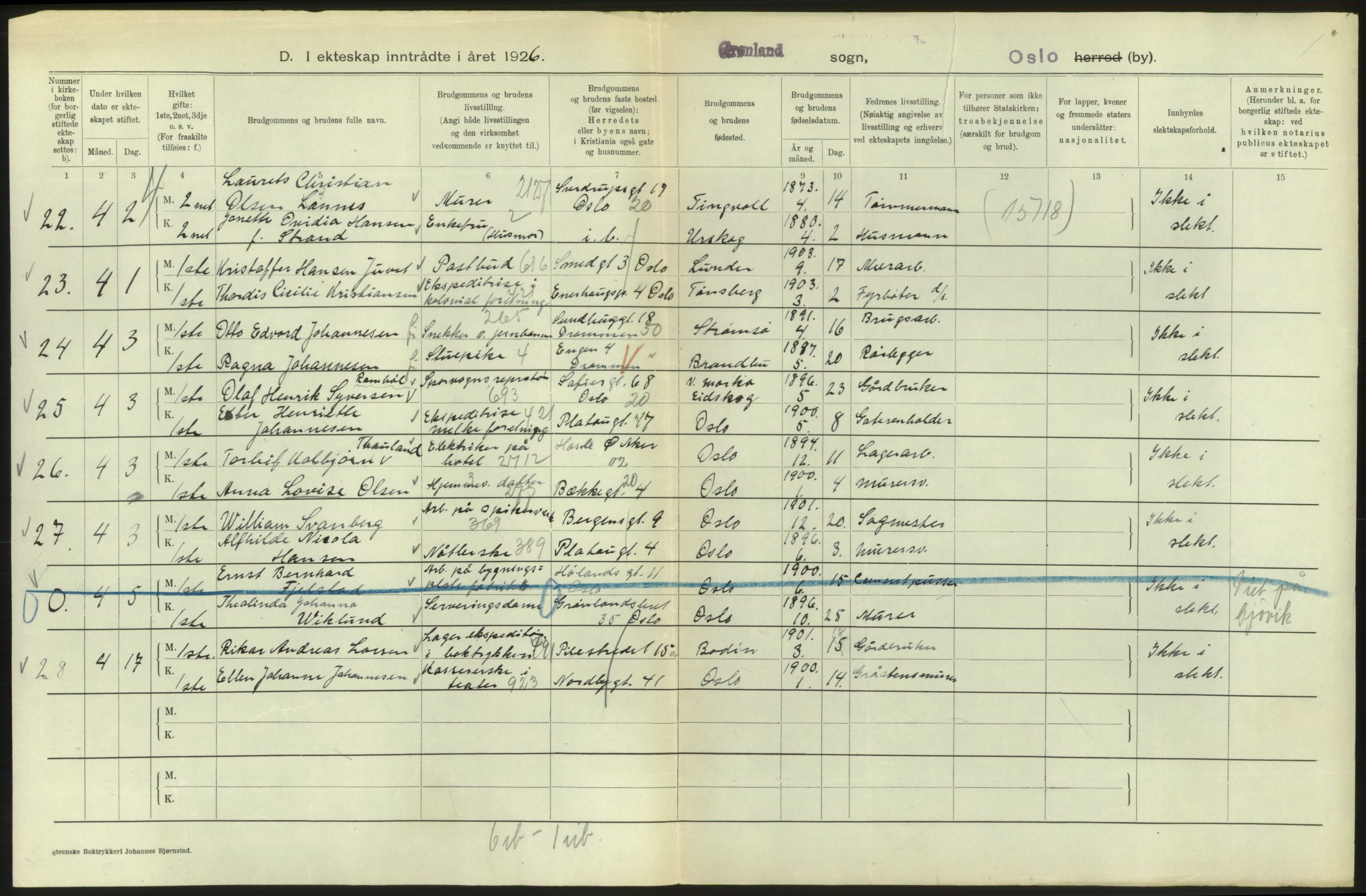 Statistisk sentralbyrå, Sosiodemografiske emner, Befolkning, AV/RA-S-2228/D/Df/Dfc/Dfcf/L0008: Oslo: Gifte, 1926, s. 452