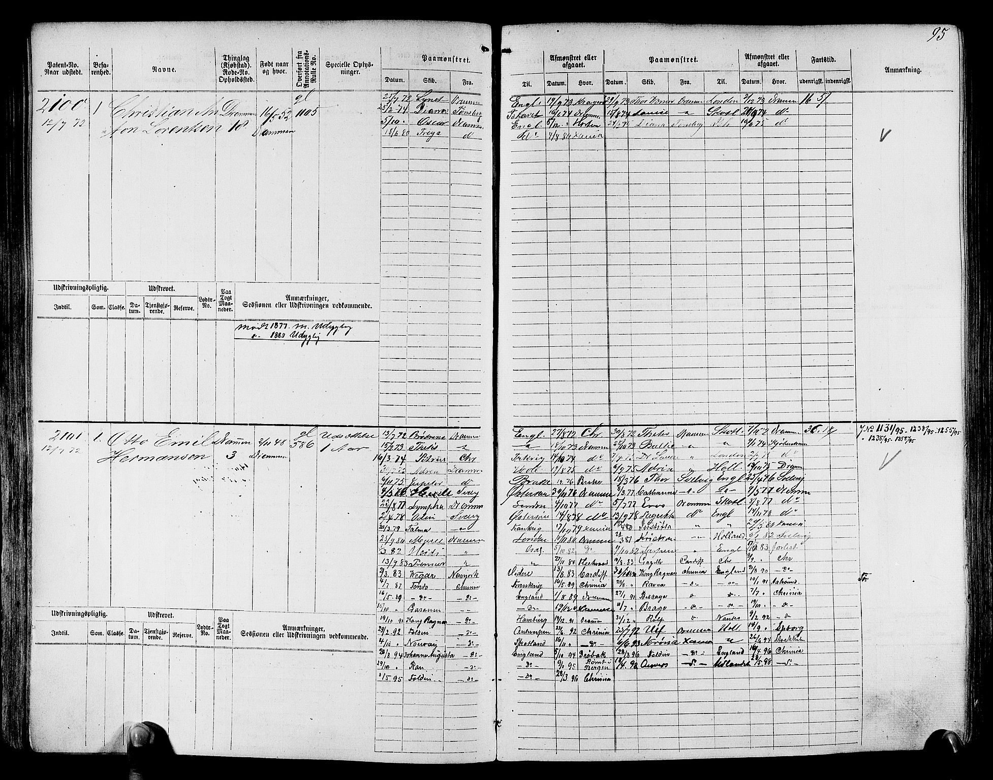 Drammen innrulleringsdistrikt, SAKO/A-781/F/Fc/L0003: Hovedrulle, 1871, s. 96