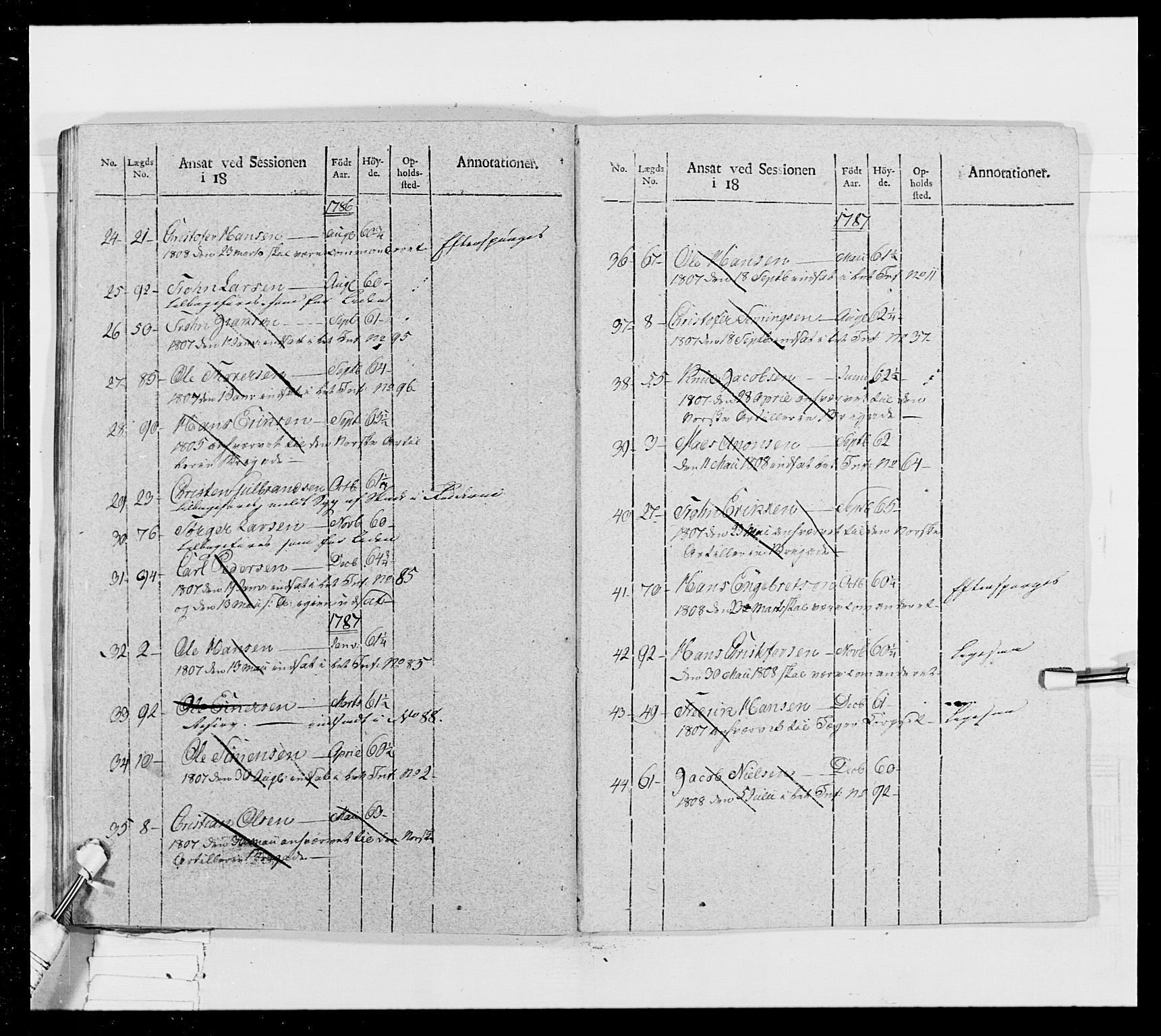 Generalitets- og kommissariatskollegiet, Det kongelige norske kommissariatskollegium, RA/EA-5420/E/Eh/L0024: Norske jegerkorps, 1810-1812, s. 249