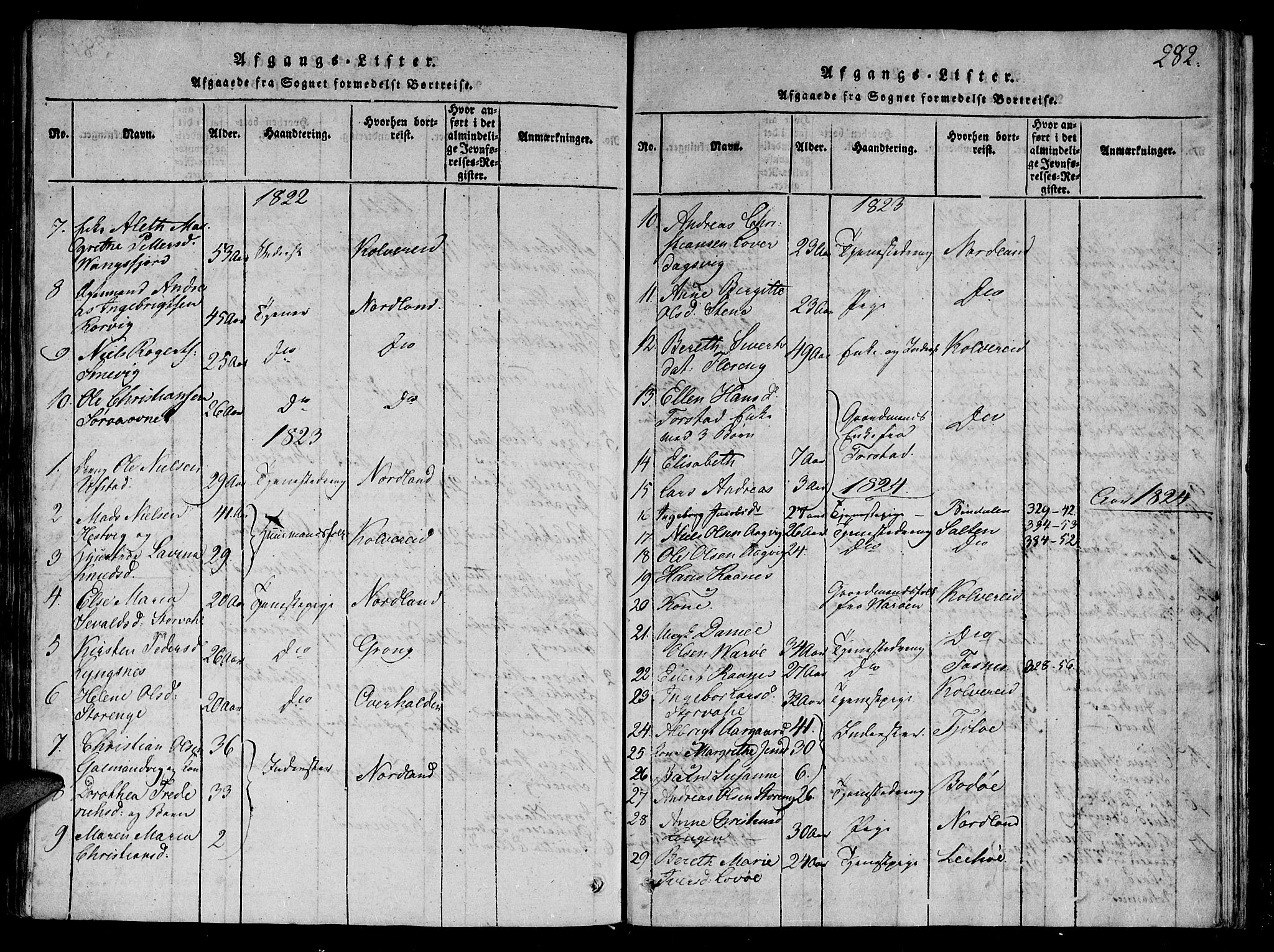 Ministerialprotokoller, klokkerbøker og fødselsregistre - Nord-Trøndelag, AV/SAT-A-1458/784/L0667: Ministerialbok nr. 784A03 /1, 1816-1829, s. 282