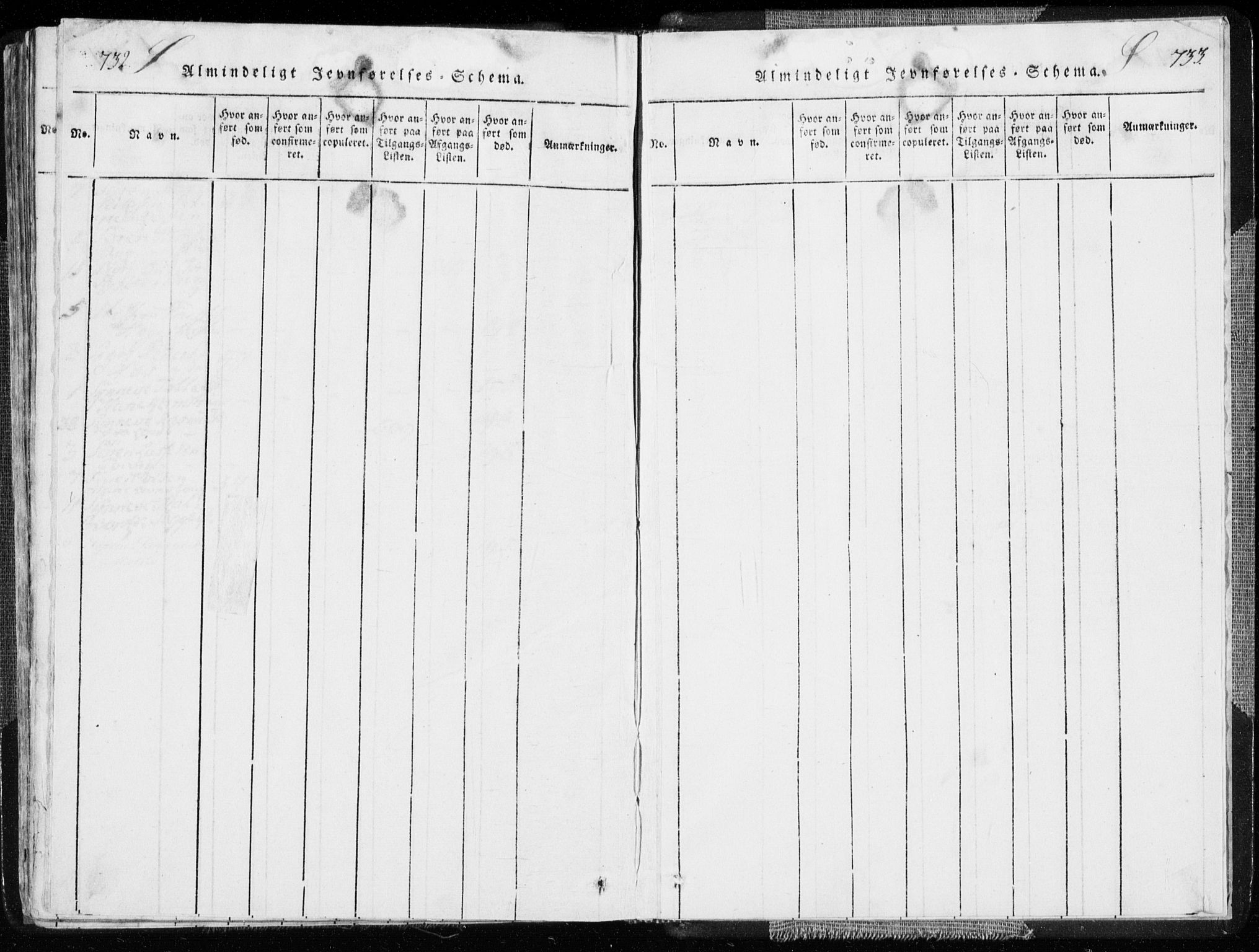 Ministerialprotokoller, klokkerbøker og fødselsregistre - Møre og Romsdal, AV/SAT-A-1454/544/L0571: Ministerialbok nr. 544A04, 1818-1853, s. 732-733