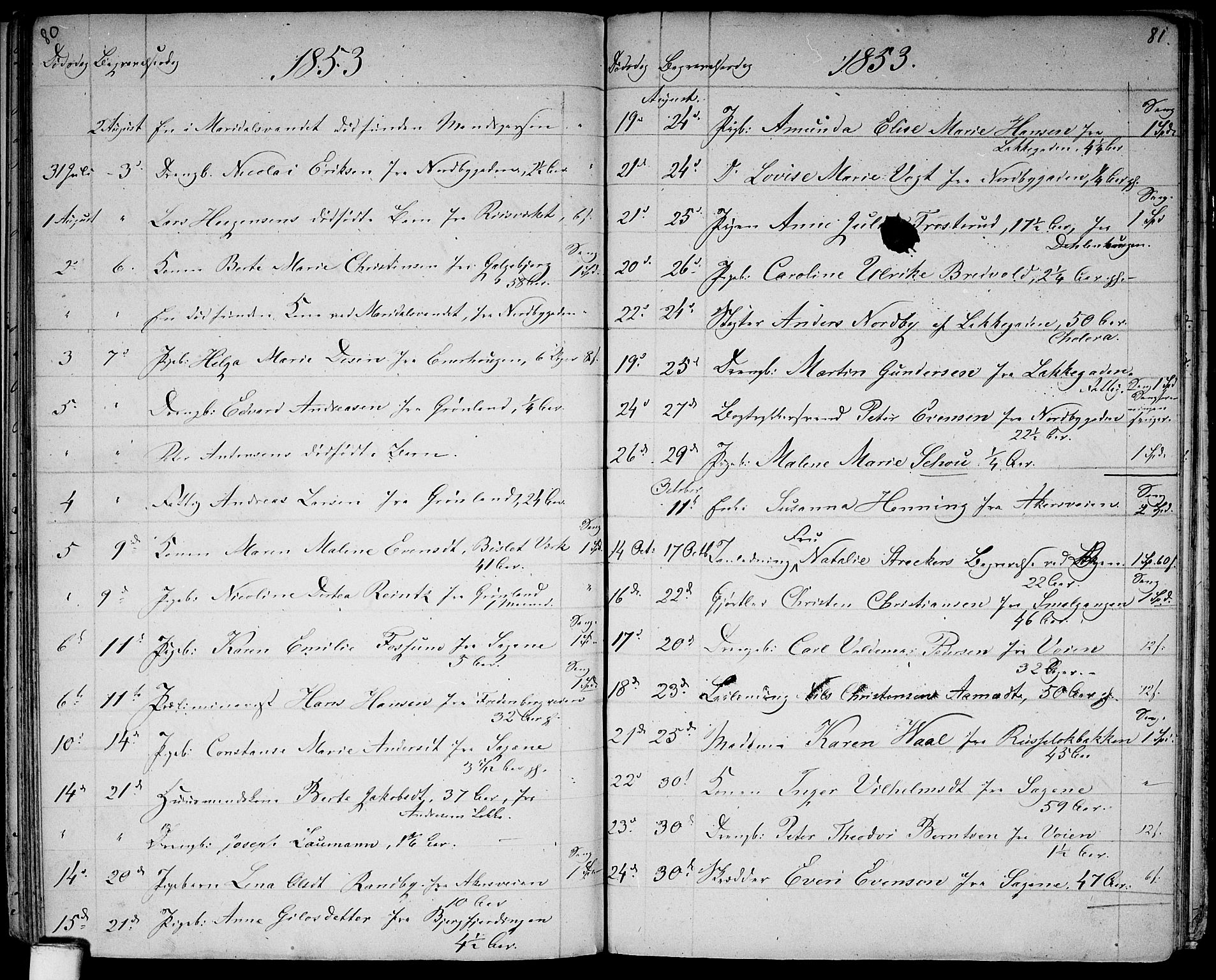Aker prestekontor kirkebøker, AV/SAO-A-10861/G/L0012: Klokkerbok nr. 12, 1846-1860, s. 80-81