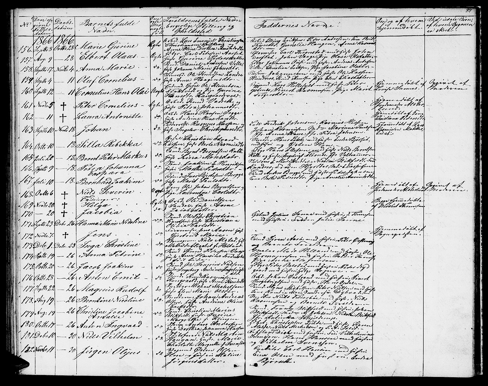 Ministerialprotokoller, klokkerbøker og fødselsregistre - Møre og Romsdal, AV/SAT-A-1454/529/L0464: Klokkerbok nr. 529C01, 1855-1867, s. 87