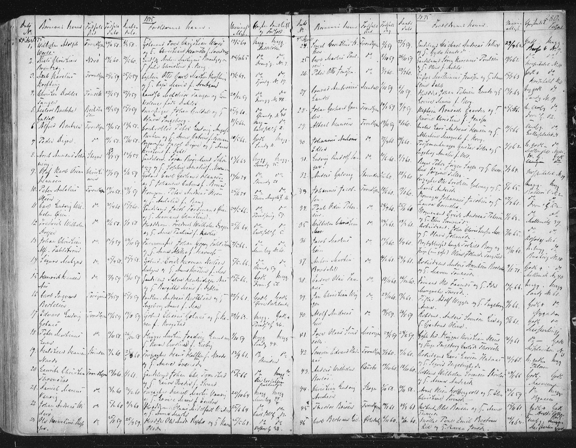 Ministerialprotokoller, klokkerbøker og fødselsregistre - Sør-Trøndelag, SAT/A-1456/602/L0127: Residerende kapellans bok nr. 602B01, 1821-1875, s. 280