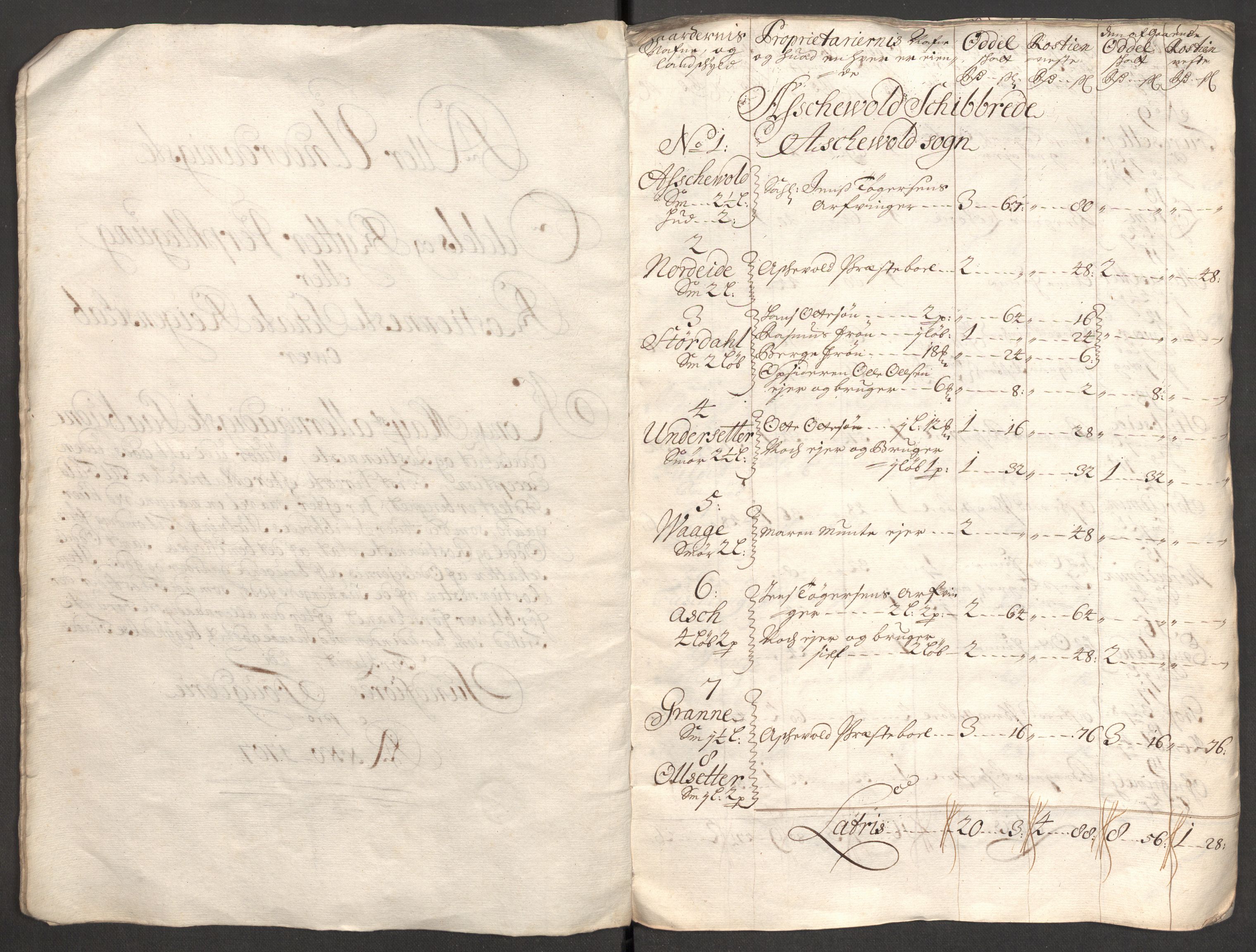 Rentekammeret inntil 1814, Reviderte regnskaper, Fogderegnskap, RA/EA-4092/R53/L3430: Fogderegnskap Sunn- og Nordfjord, 1706-1707, s. 215