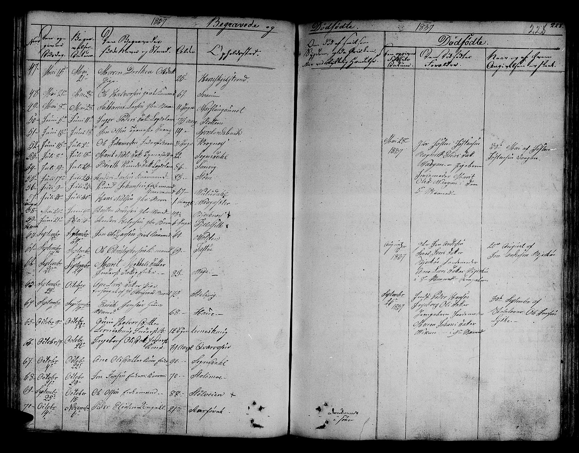 Ministerialprotokoller, klokkerbøker og fødselsregistre - Sør-Trøndelag, SAT/A-1456/630/L0492: Ministerialbok nr. 630A05, 1830-1840, s. 228