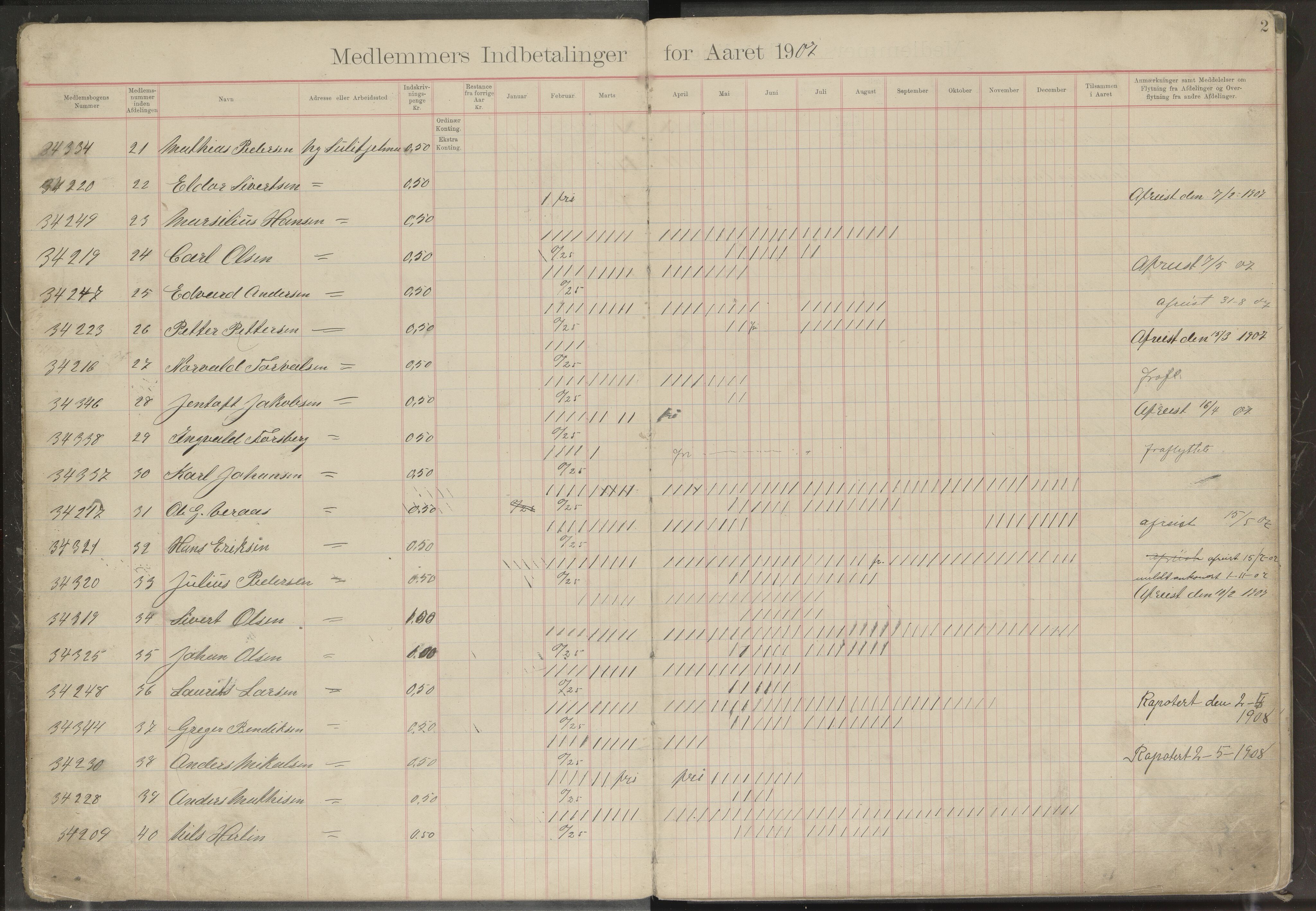 Hanken gruvearbeiderforening avd. 146 av Norsk Arbeidsmandsforbund, AIN/A23-118/P/Pa/L0001: Medlemsprotokoll, 1907-1925