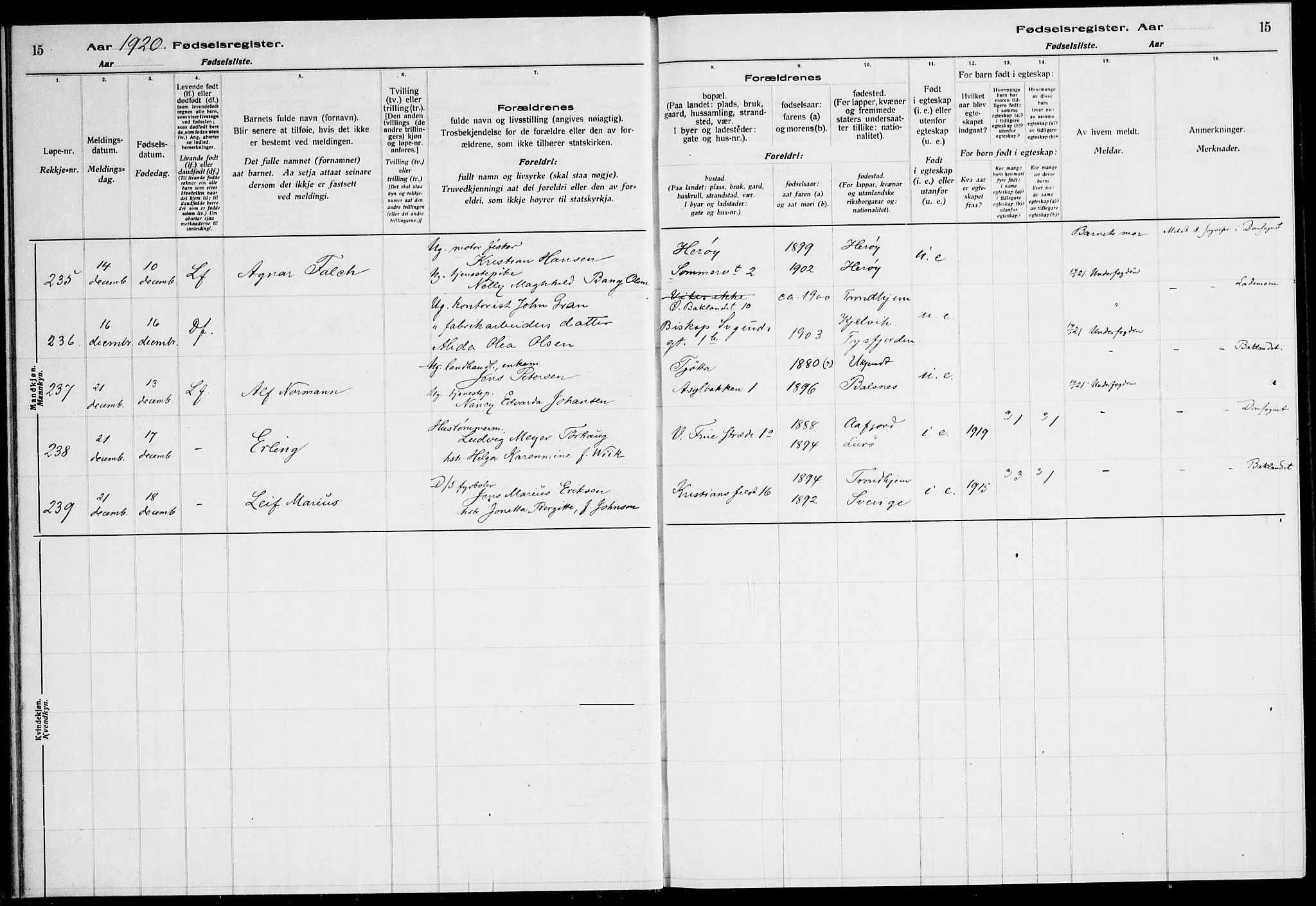 Ministerialprotokoller, klokkerbøker og fødselsregistre - Sør-Trøndelag, SAT/A-1456/600/L0003: Fødselsregister nr. 600.II.4.2, 1920-1924, s. 15