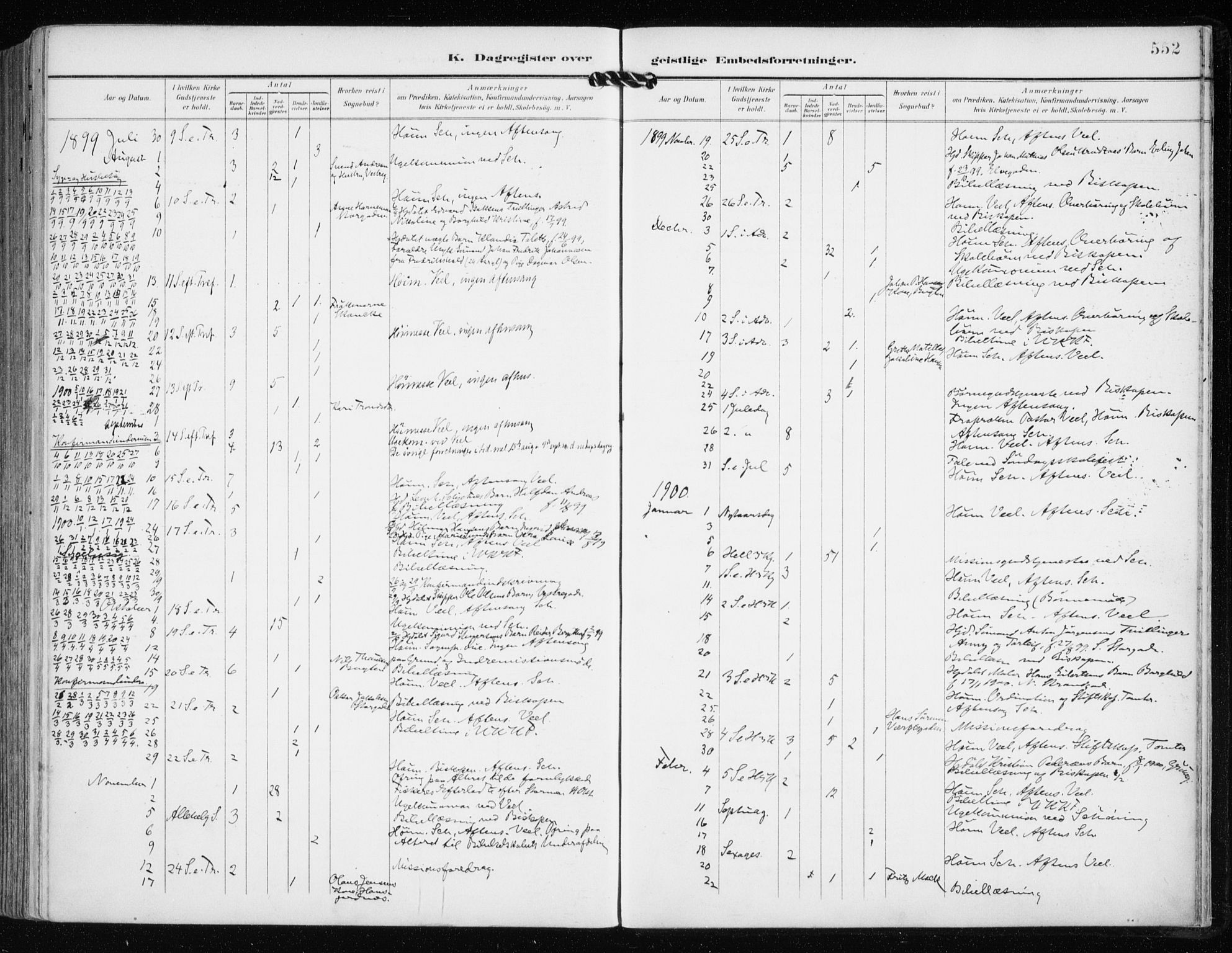 Tromsø sokneprestkontor/stiftsprosti/domprosti, AV/SATØ-S-1343/G/Ga/L0016kirke: Ministerialbok nr. 16, 1899-1906, s. 552