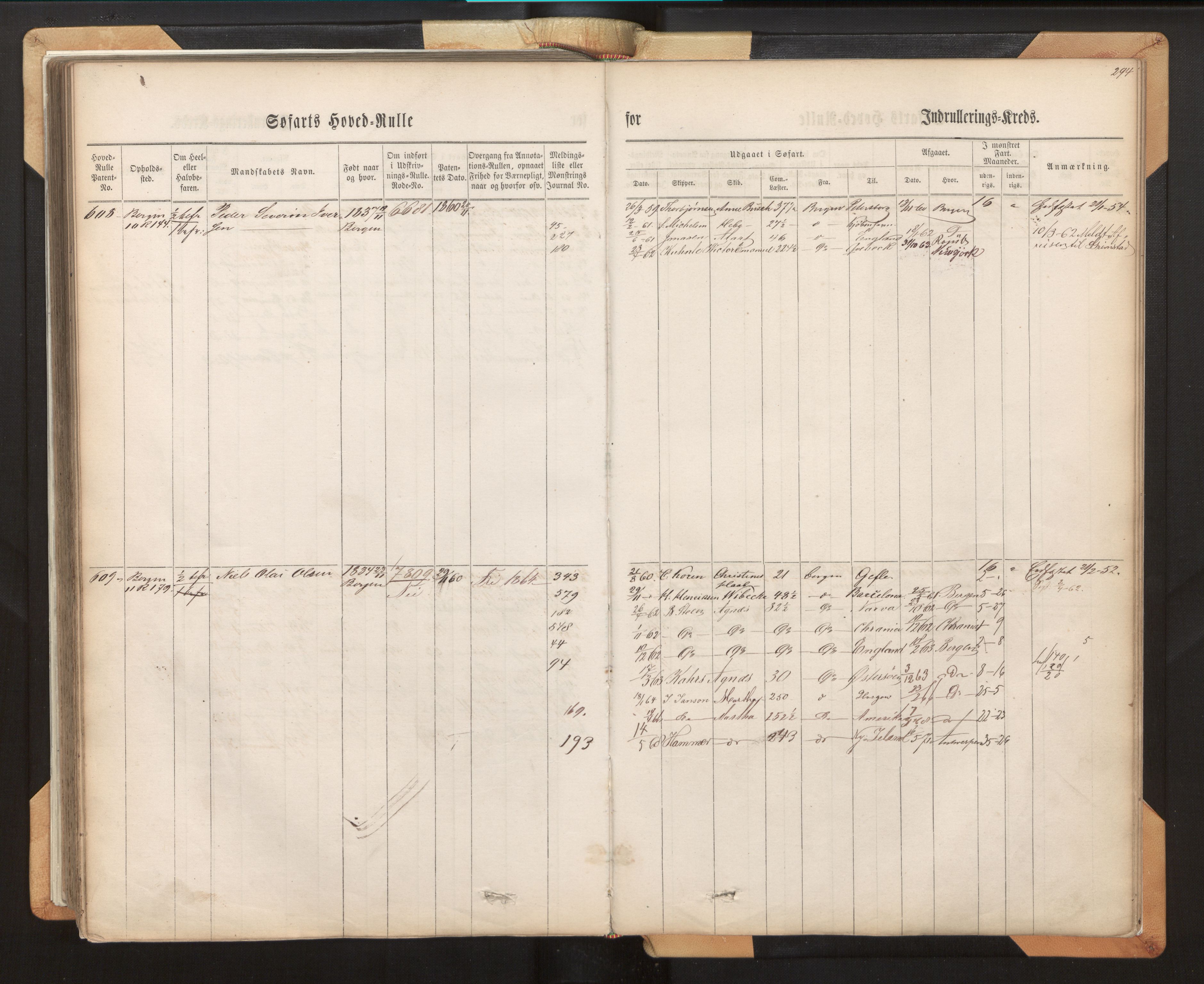 Innrulleringssjefen i Bergen, AV/SAB-A-100050/F/Fh/L0007: Sjøfarts-hovedrulle for Bergen krets, fol. 1 - 315, 1860-1865, s. 294