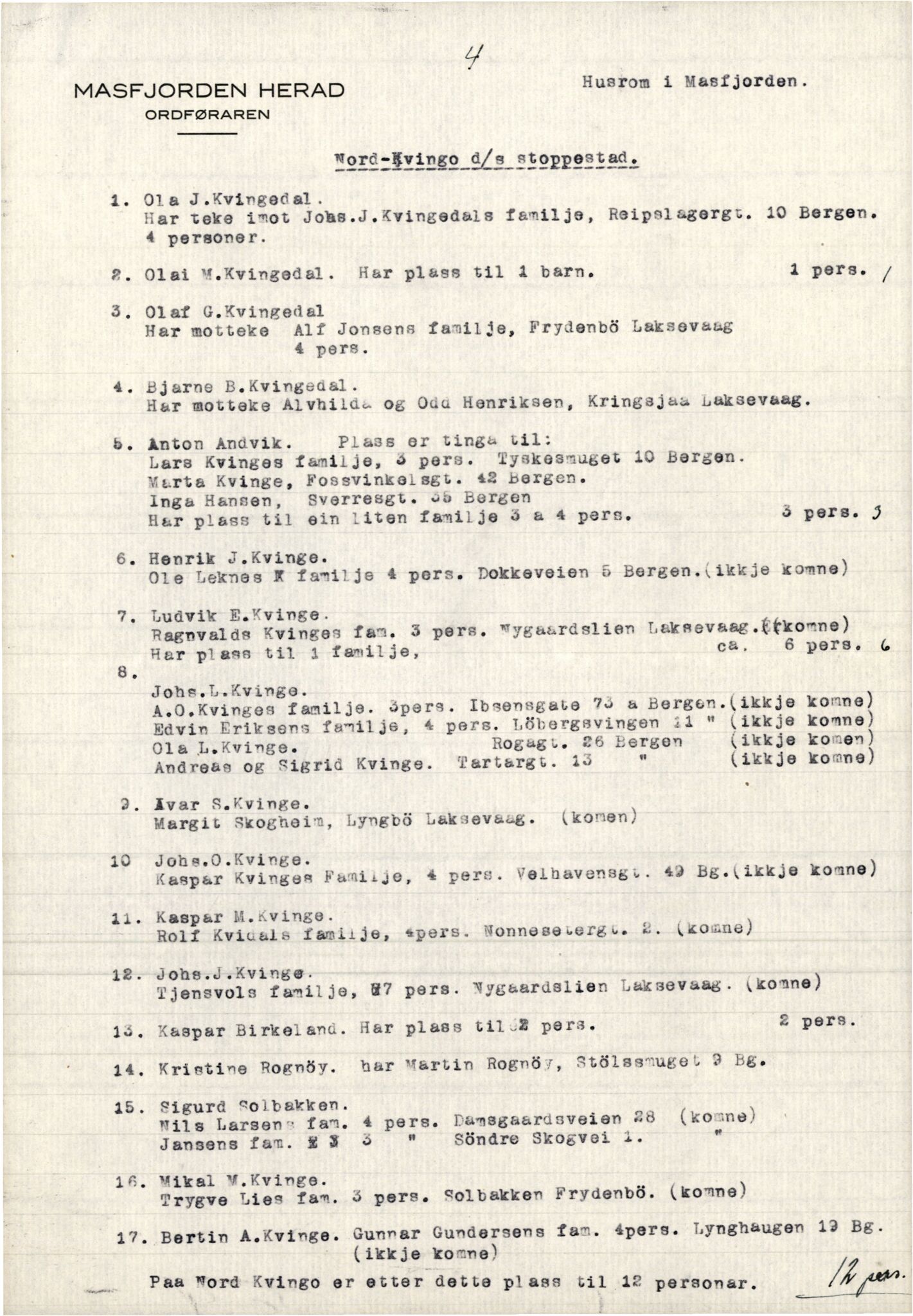 Masfjorden kommune. Formannskapet, IKAH/1266-021/E/Ea/L0004/0001: E - J / Evakuerte frå Bergen og Laksevåg, 1944