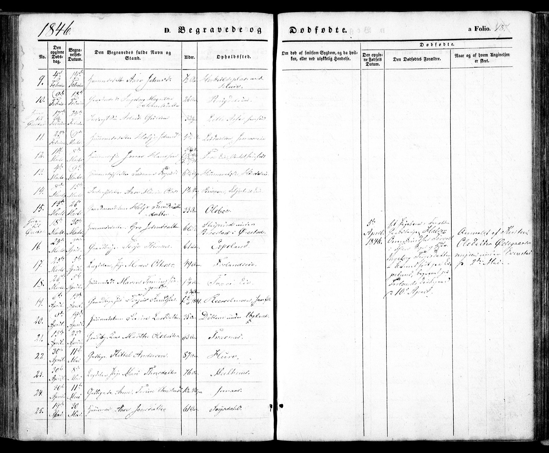 Froland sokneprestkontor, SAK/1111-0013/F/Fa/L0002: Ministerialbok nr. A 2, 1845-1863, s. 187