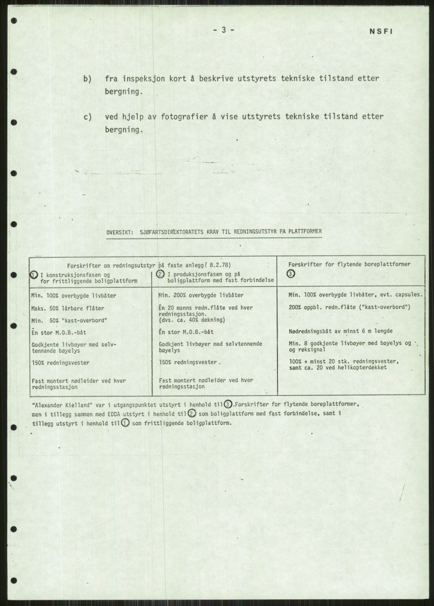 Justisdepartementet, Granskningskommisjonen ved Alexander Kielland-ulykken 27.3.1980, RA/S-1165/D/L0015: L Health and Safety Executive (Doku.liste + L1 av 1)/M Lloyds Register (Doku.liste + M1-M5 av 10)/ N Redningsutstyr (Doku.liste + N1-N43 av 43) , 1980-1981, s. 405