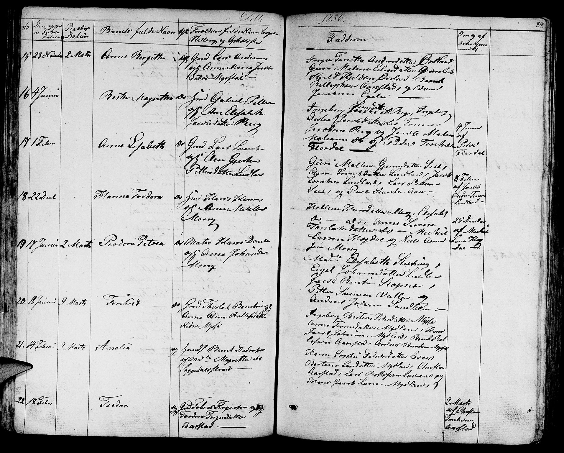 Sokndal sokneprestkontor, AV/SAST-A-101808: Klokkerbok nr. B 2, 1849-1865, s. 88