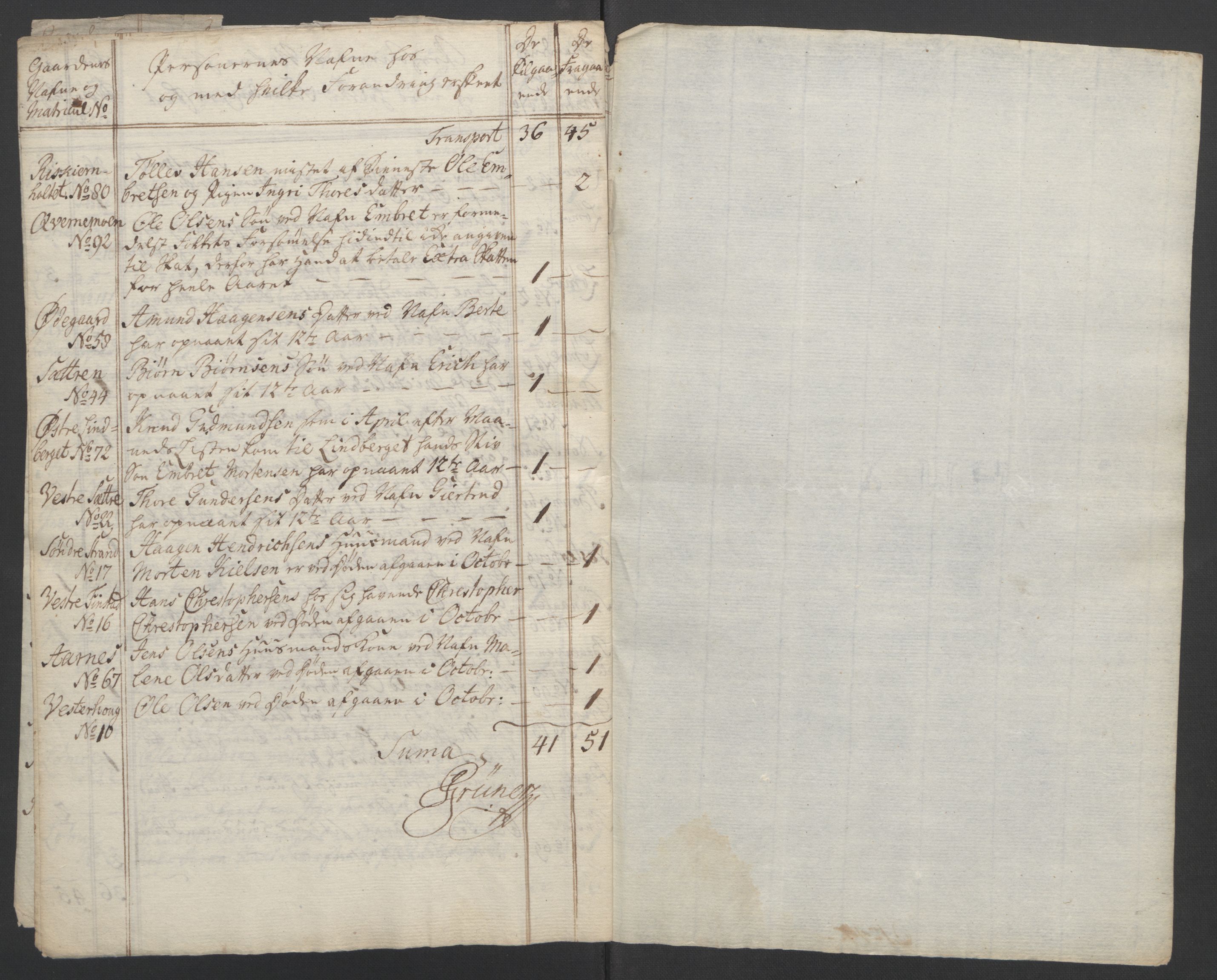 Rentekammeret inntil 1814, Reviderte regnskaper, Fogderegnskap, AV/RA-EA-4092/R14/L0959: Ekstraskatten Solør og Odal, 1763-1770, s. 187