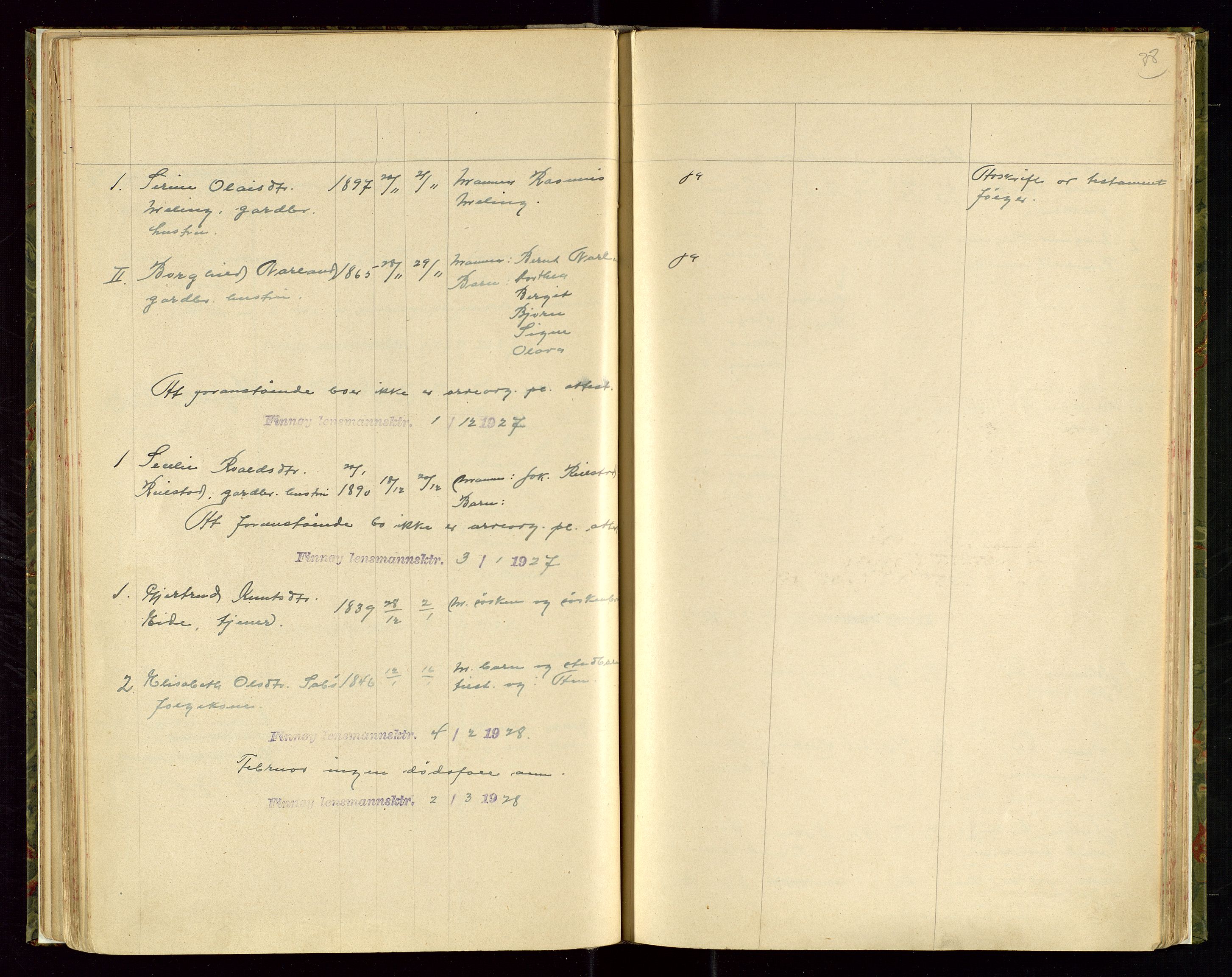 Finnøy lensmannskontor, SAST/A-100442/Gga/L0002: Dødsfallsprotokoll, 1914-1938, s. 38