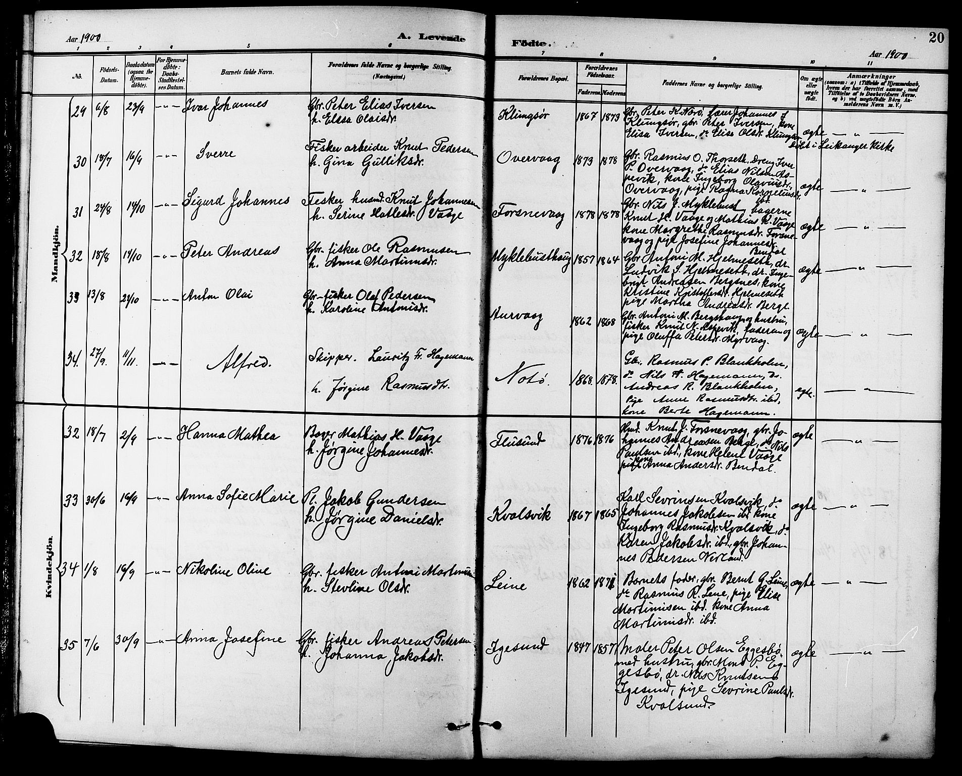 Ministerialprotokoller, klokkerbøker og fødselsregistre - Møre og Romsdal, AV/SAT-A-1454/507/L0082: Klokkerbok nr. 507C05, 1896-1914, s. 20