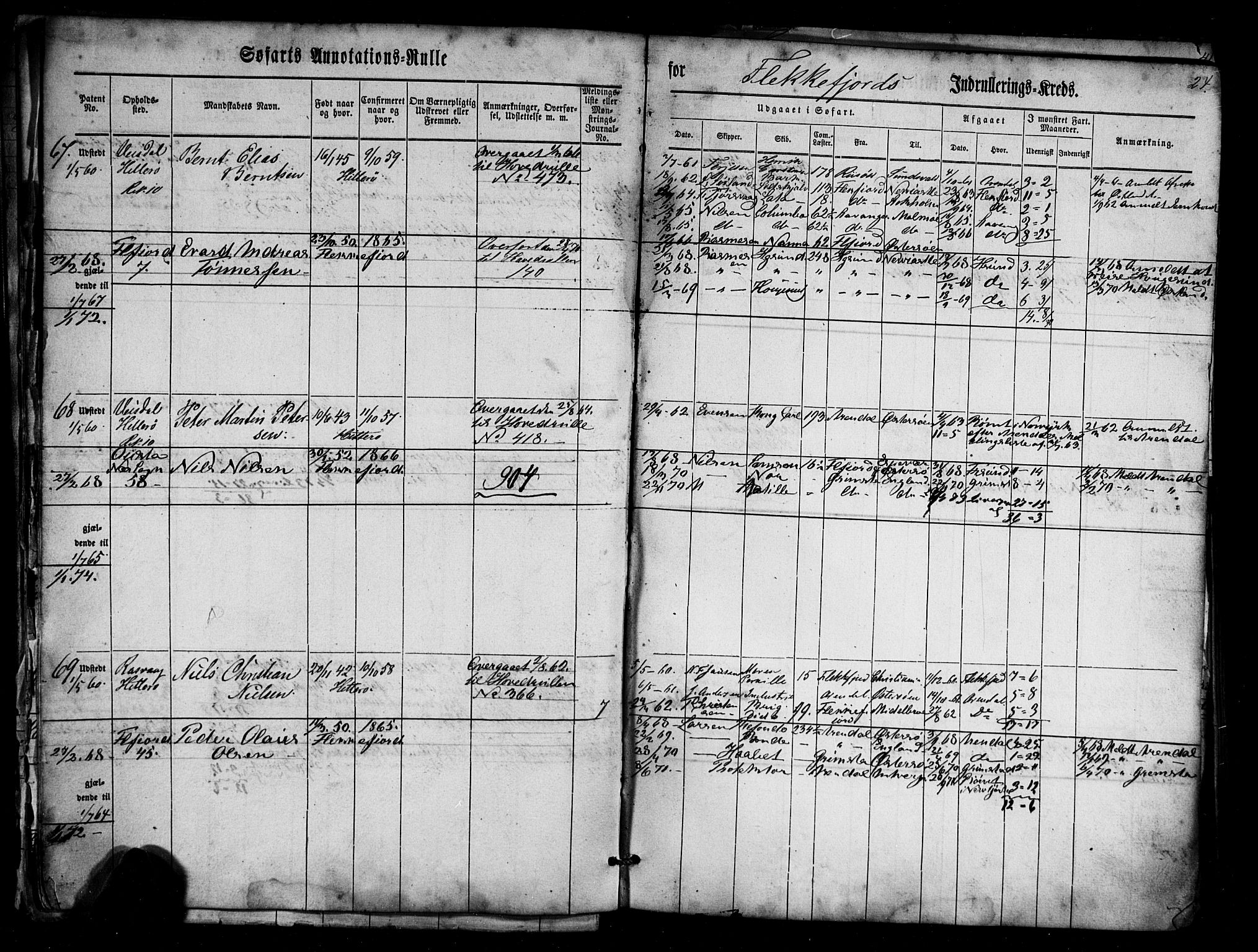 Flekkefjord mønstringskrets, AV/SAK-2031-0018/F/Fa/L0004: Annotasjonsrulle nr 1-435 med register, Æ-1, 1860-1867, s. 41