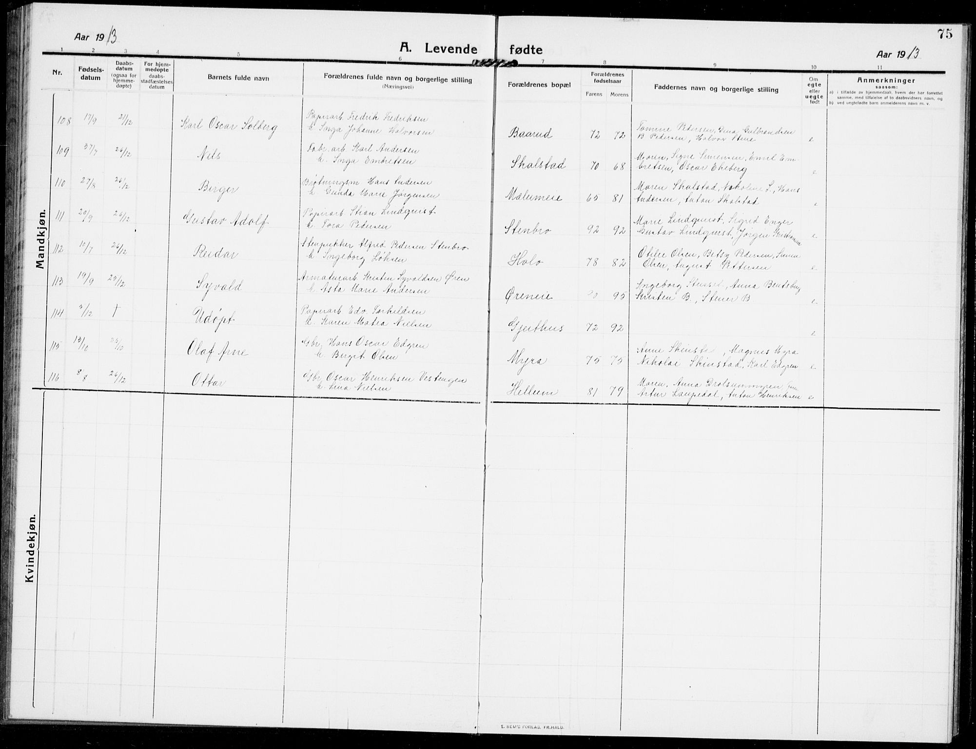 Modum kirkebøker, AV/SAKO-A-234/G/Ga/L0009: Klokkerbok nr. I 9, 1909-1923, s. 75