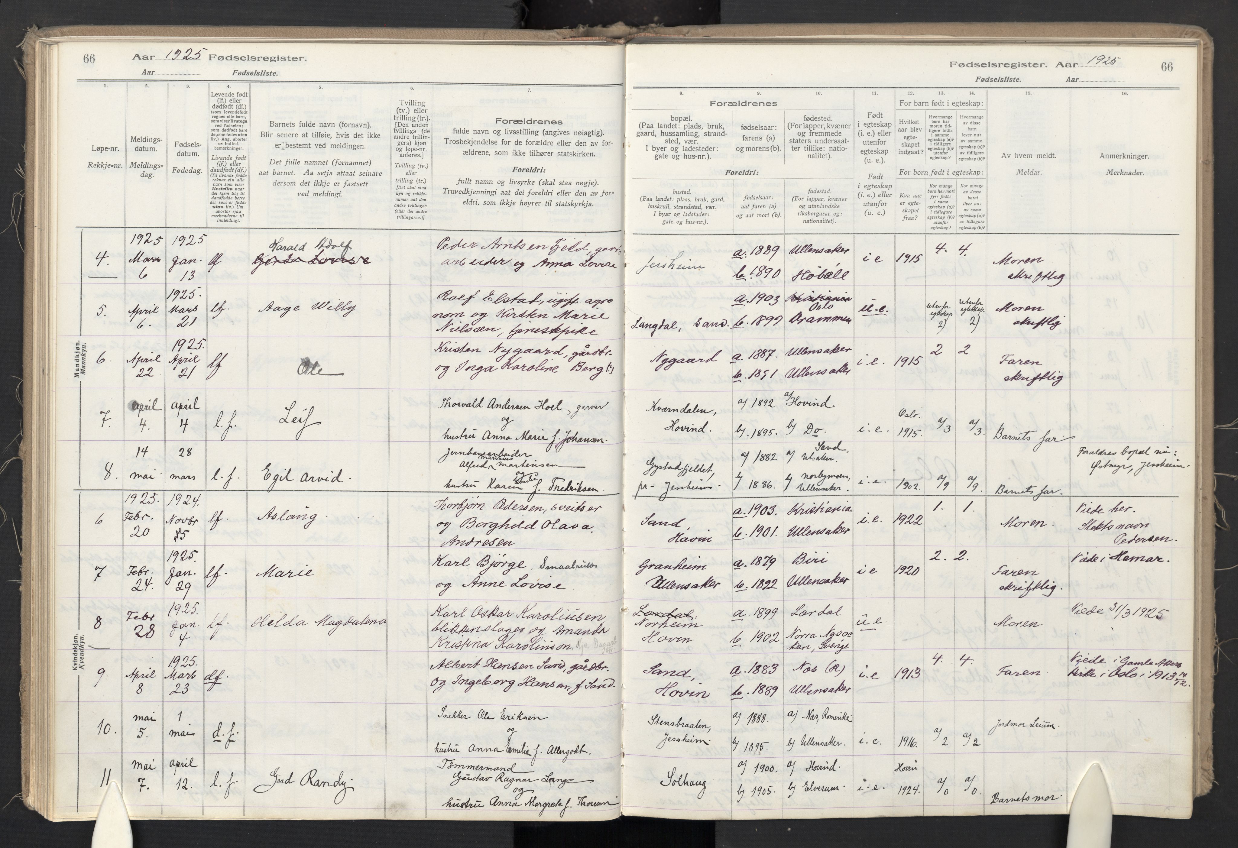 Ullensaker prestekontor Kirkebøker, AV/SAO-A-10236a/J/Jb/L0001: Fødselsregister nr. II 1, 1916-1946, s. 66