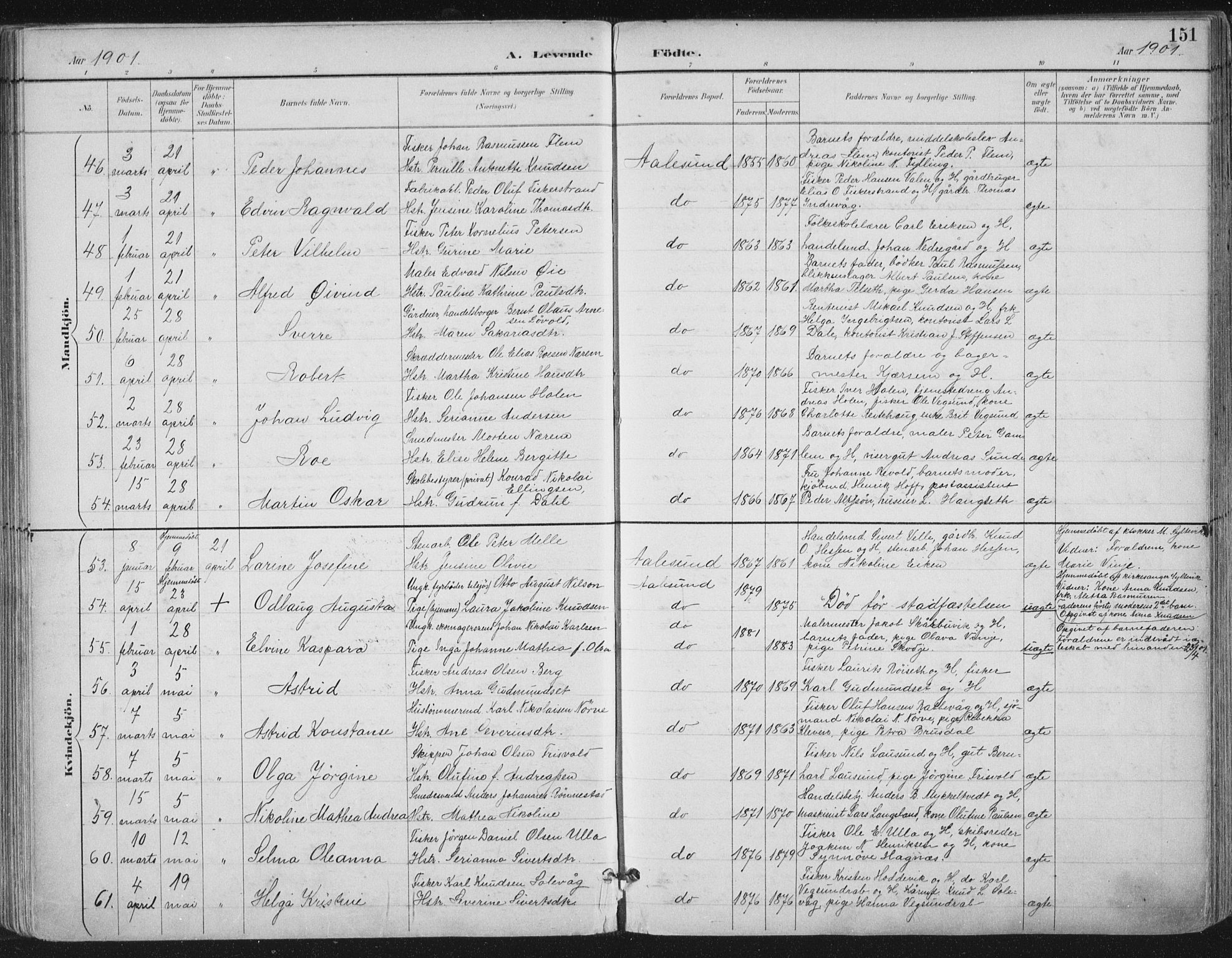 Ministerialprotokoller, klokkerbøker og fødselsregistre - Møre og Romsdal, SAT/A-1454/529/L0456: Ministerialbok nr. 529A06, 1894-1906, s. 151