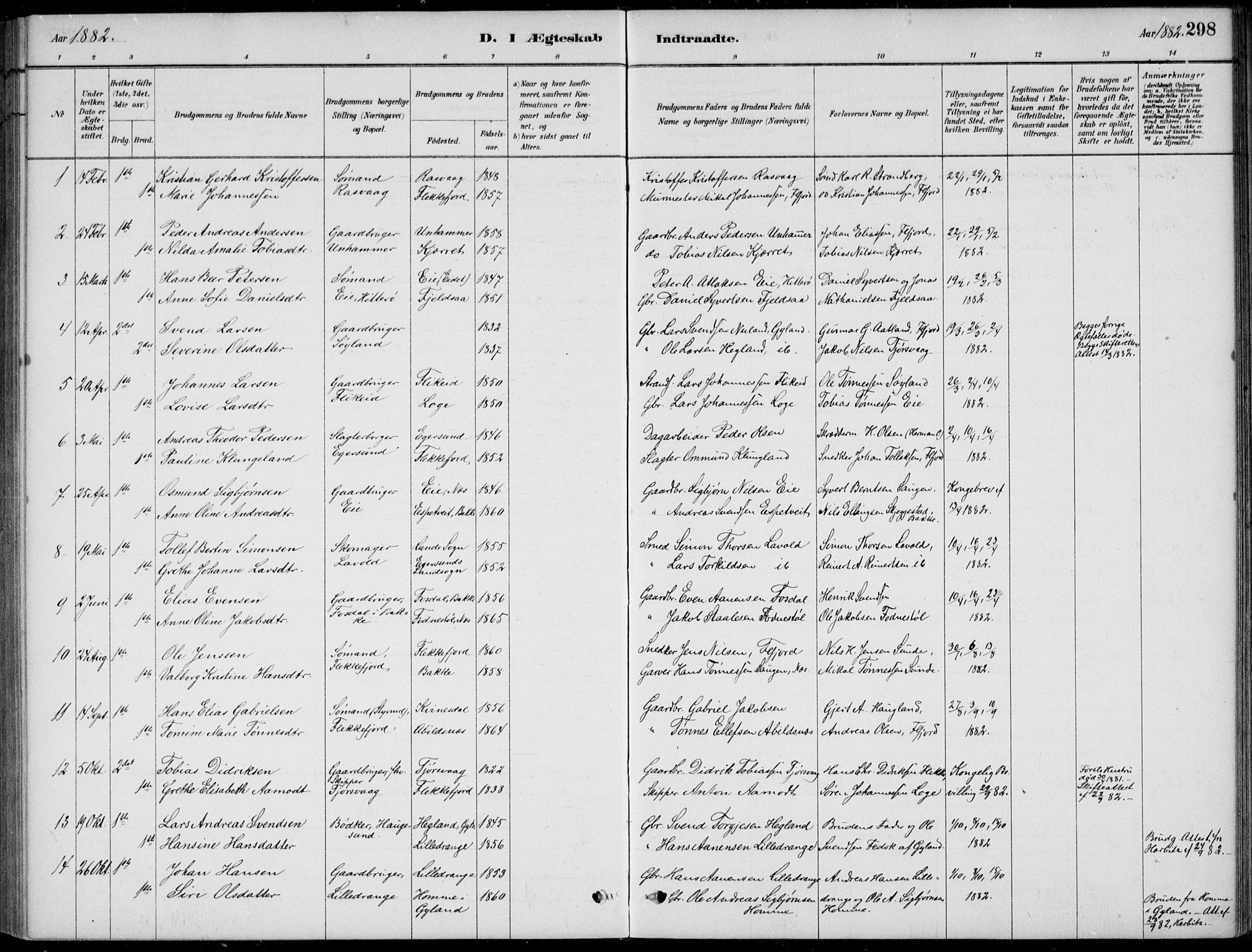 Flekkefjord sokneprestkontor, SAK/1111-0012/F/Fb/Fbc/L0007: Klokkerbok nr. B 7, 1880-1902, s. 298