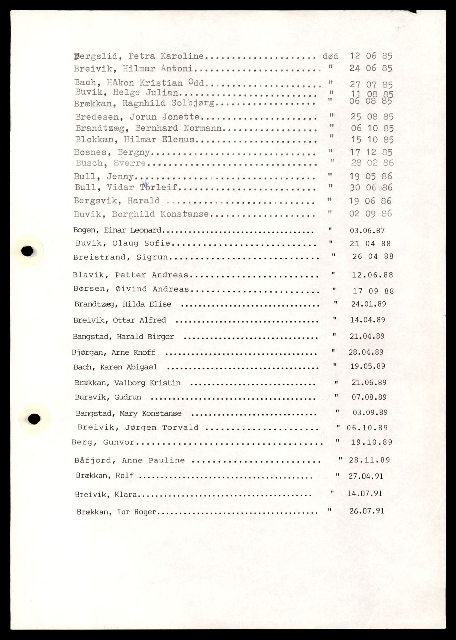 Nærøy lensmannskontor, SAT/A-6264/Ga/L0005: Mappe, Dødsfallsregister A - L, 1904-1991, s. 13