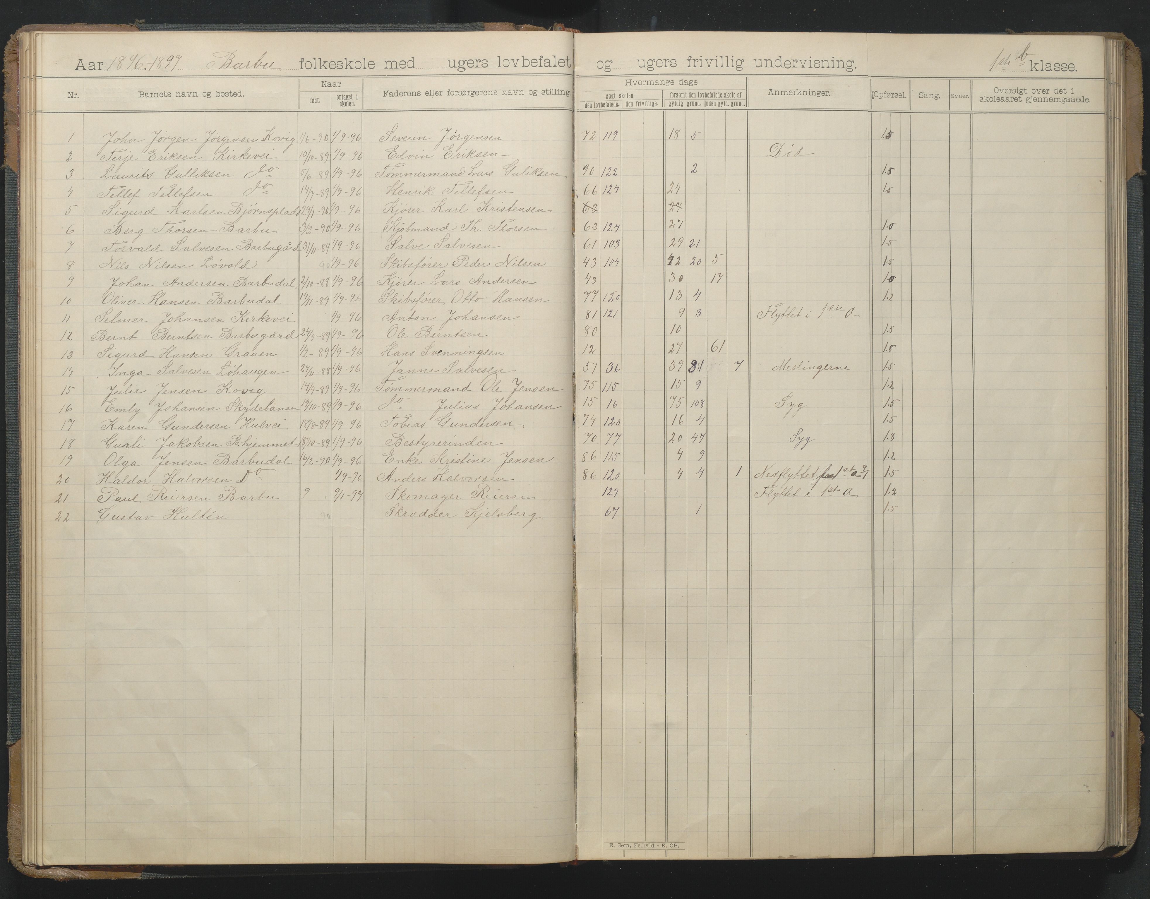 Arendal kommune, Katalog I, AAKS/KA0906-PK-I/07/L0166: Skoleprotokoll for friskolen, 1895-1903