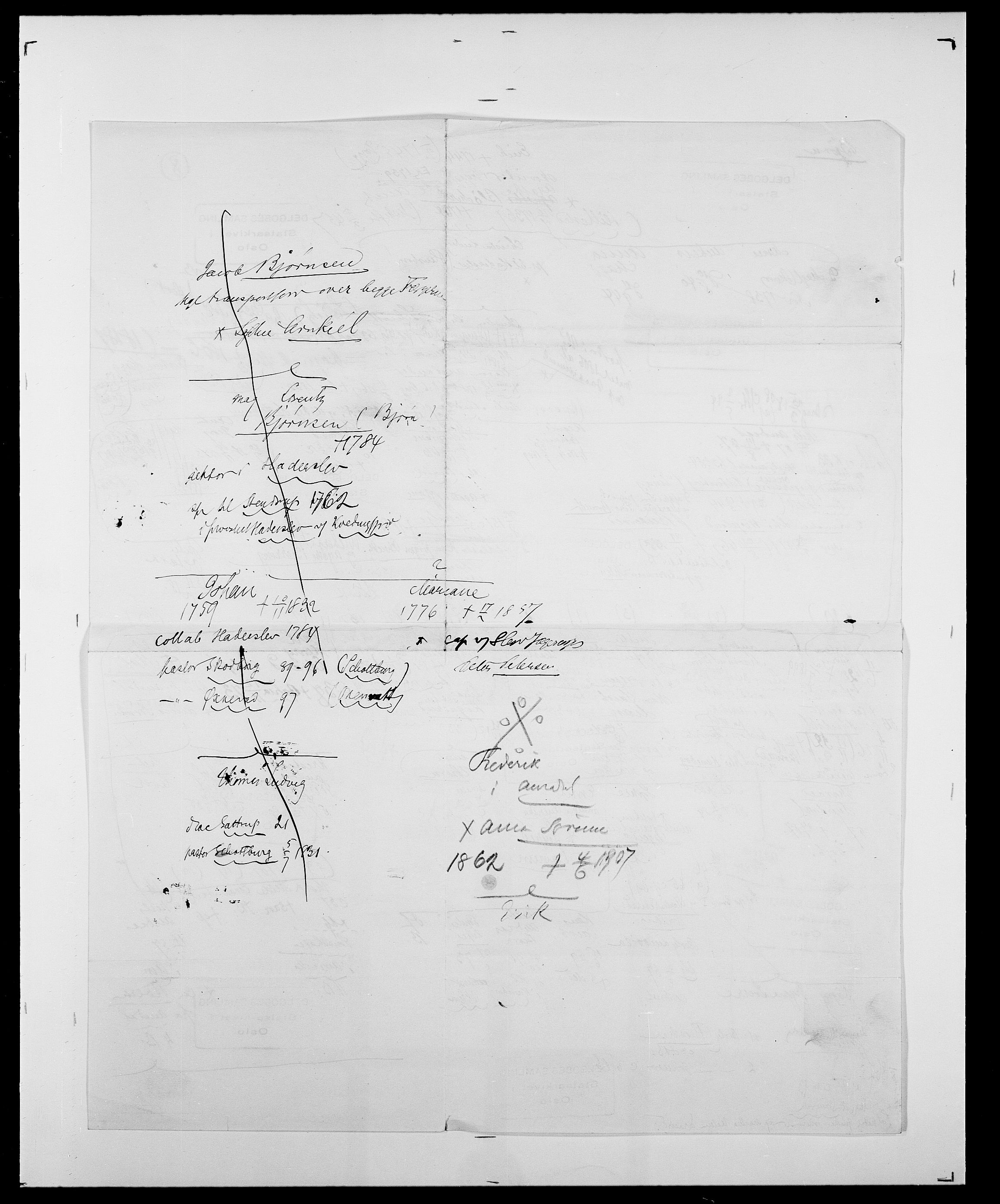 Delgobe, Charles Antoine - samling, AV/SAO-PAO-0038/D/Da/L0004: Bergendahl - Blære, s. 391