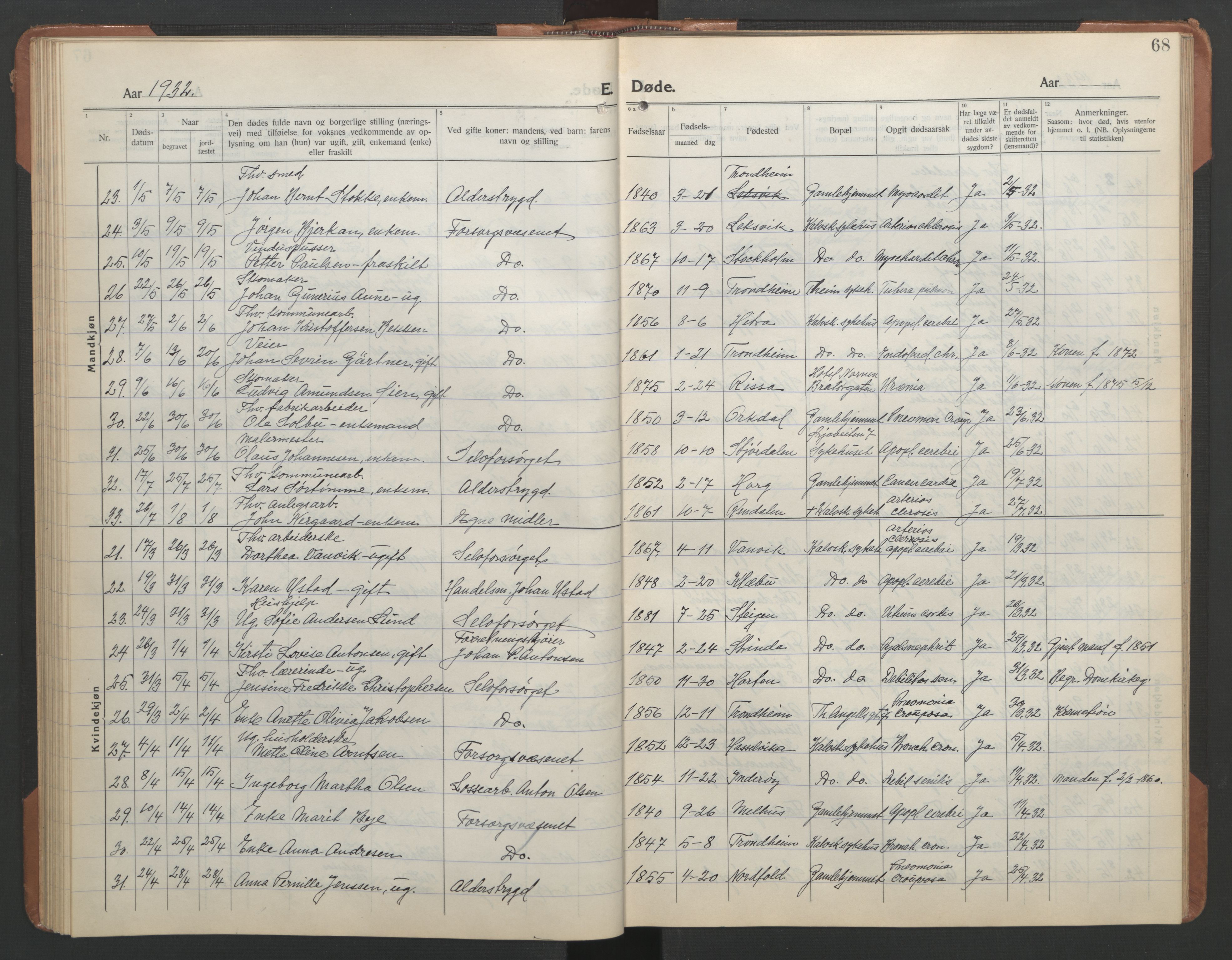 Ministerialprotokoller, klokkerbøker og fødselsregistre - Sør-Trøndelag, SAT/A-1456/602/L0150: Klokkerbok nr. 602C18, 1922-1949, s. 68